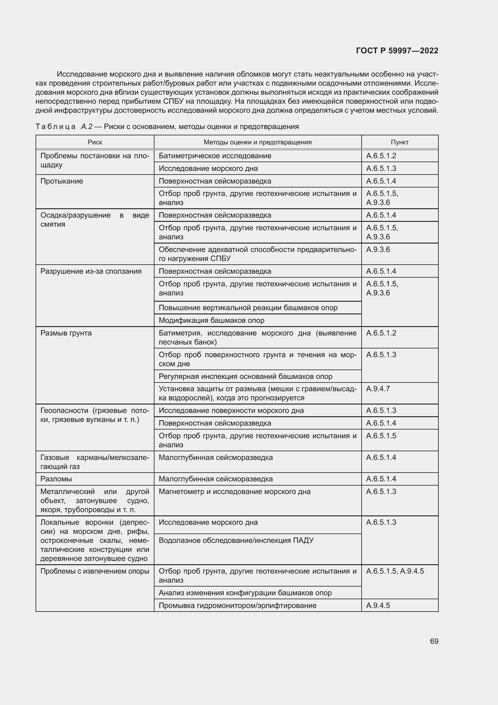 Страница 75 ГОСТ Р 59997-2022