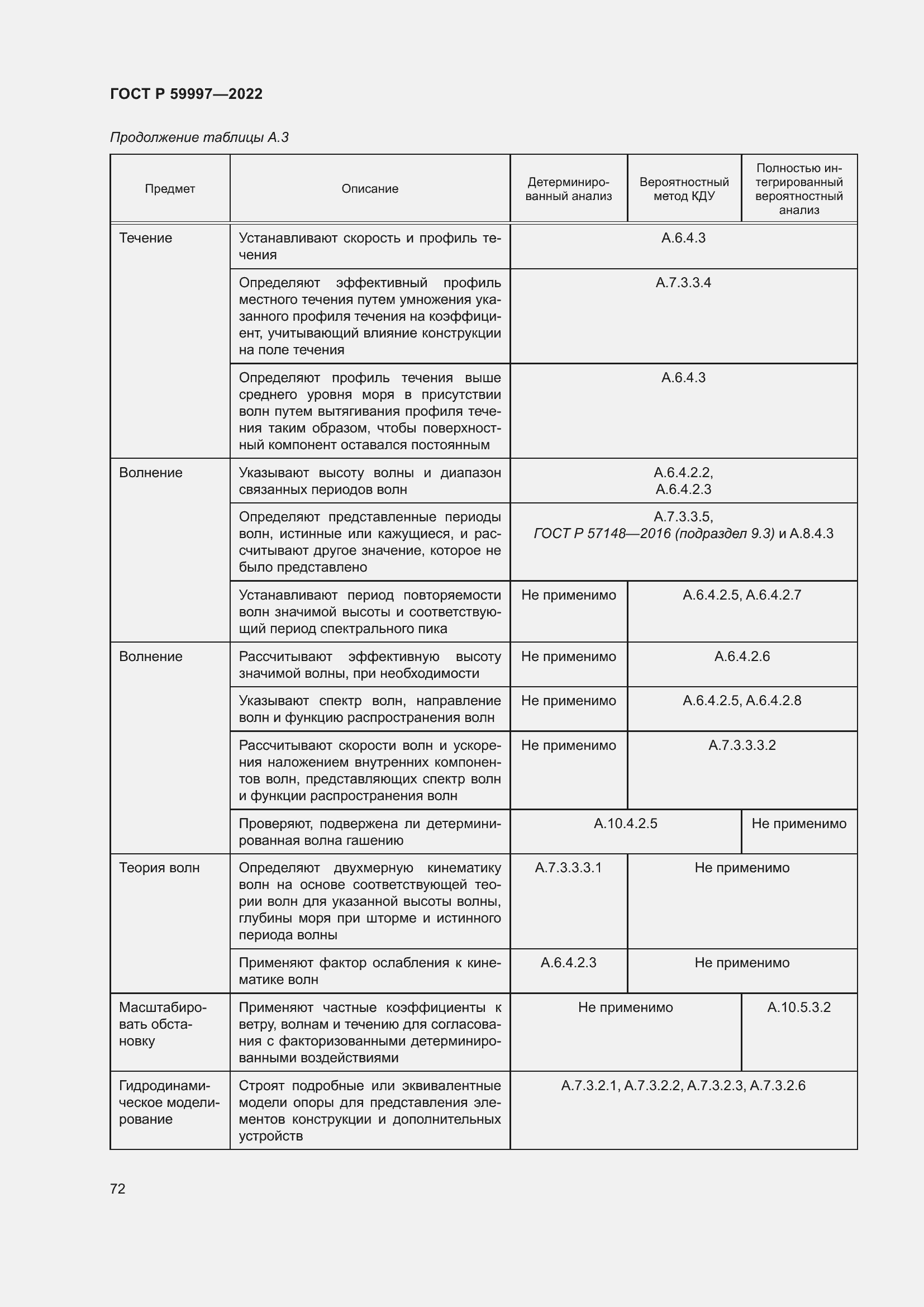 Страница 78 ГОСТ Р 59997-2022