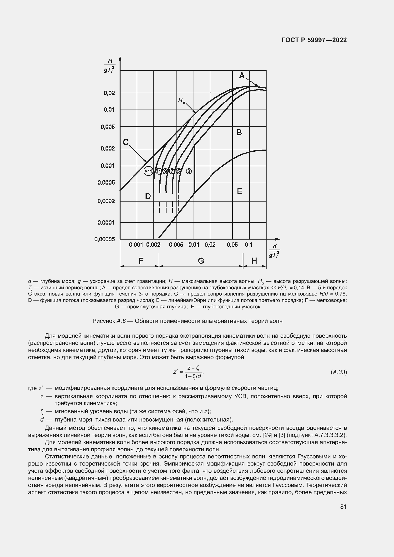 Страница 87 ГОСТ Р 59997-2022