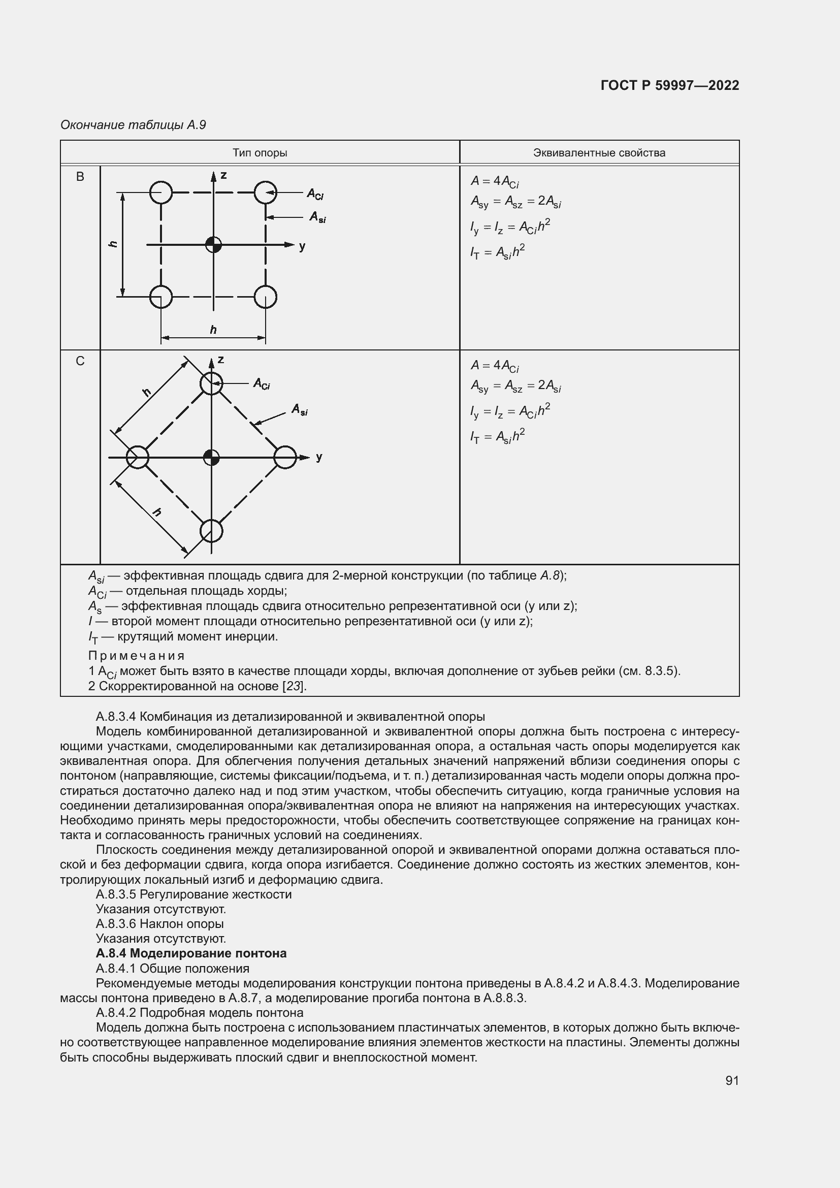 Страница 97 ГОСТ Р 59997-2022