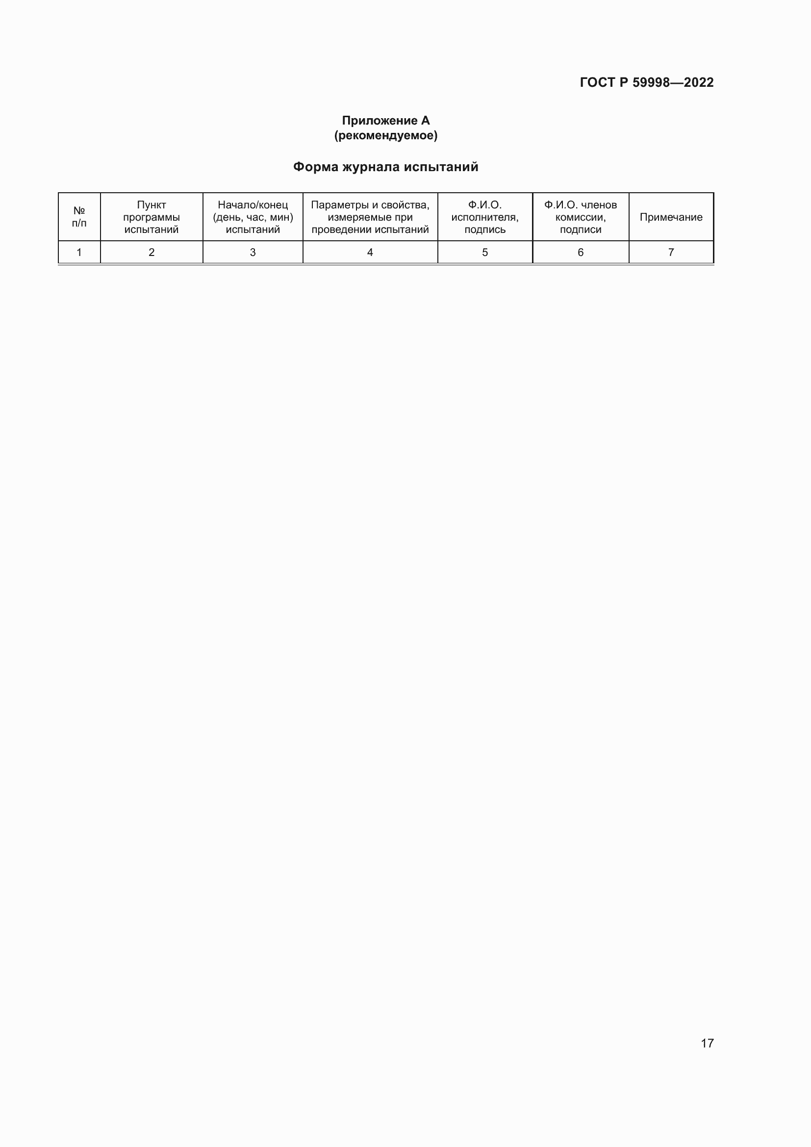 Страница 21 ГОСТ Р 59998-2022