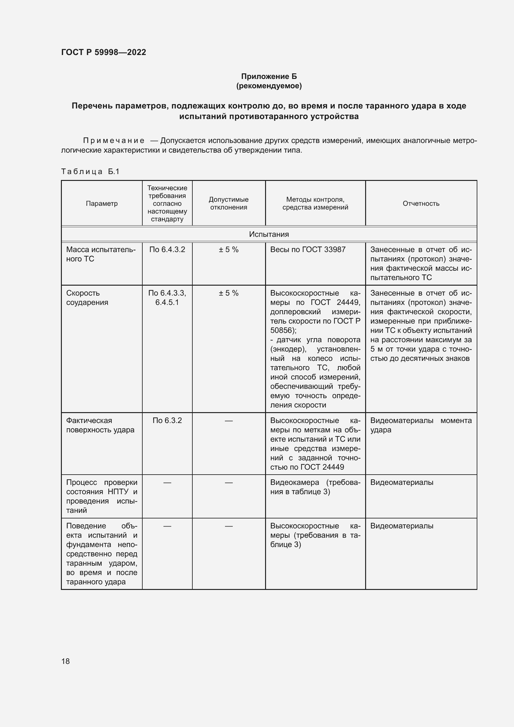 Страница 22 ГОСТ Р 59998-2022