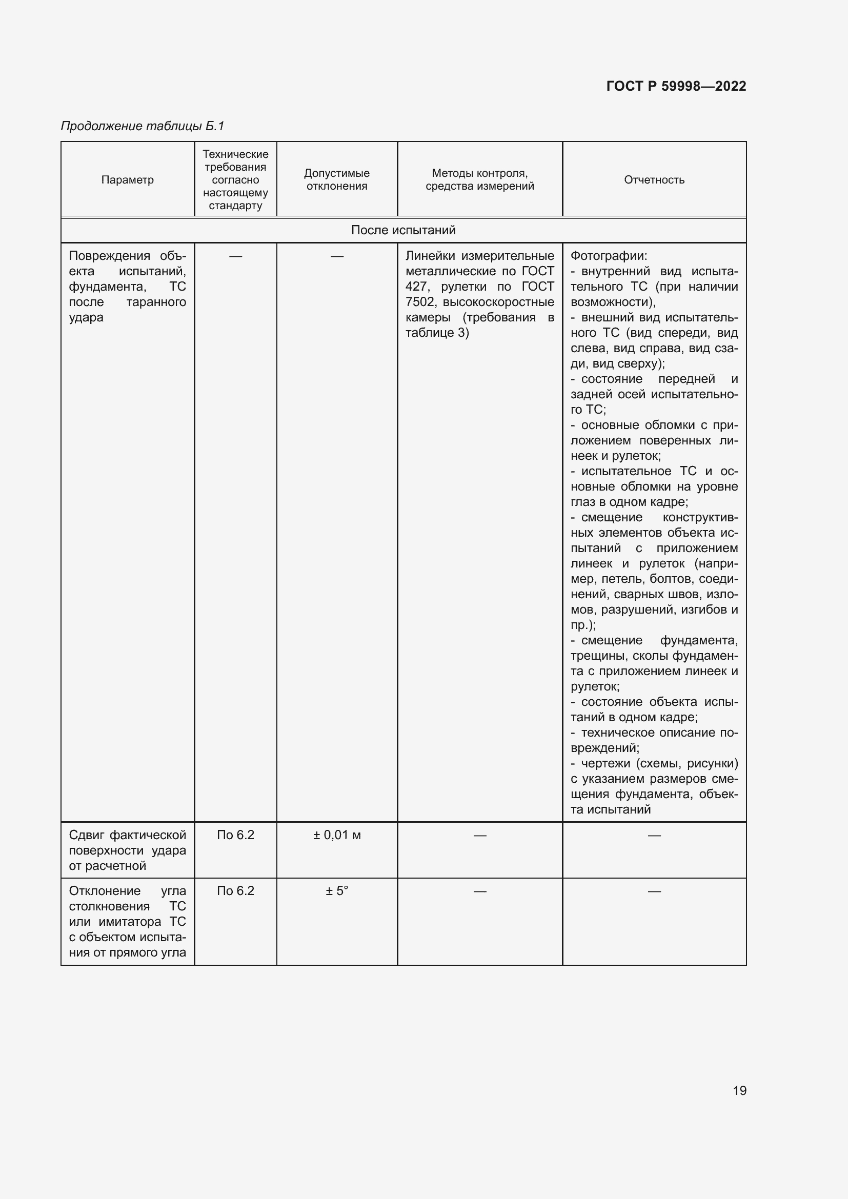 Страница 23 ГОСТ Р 59998-2022