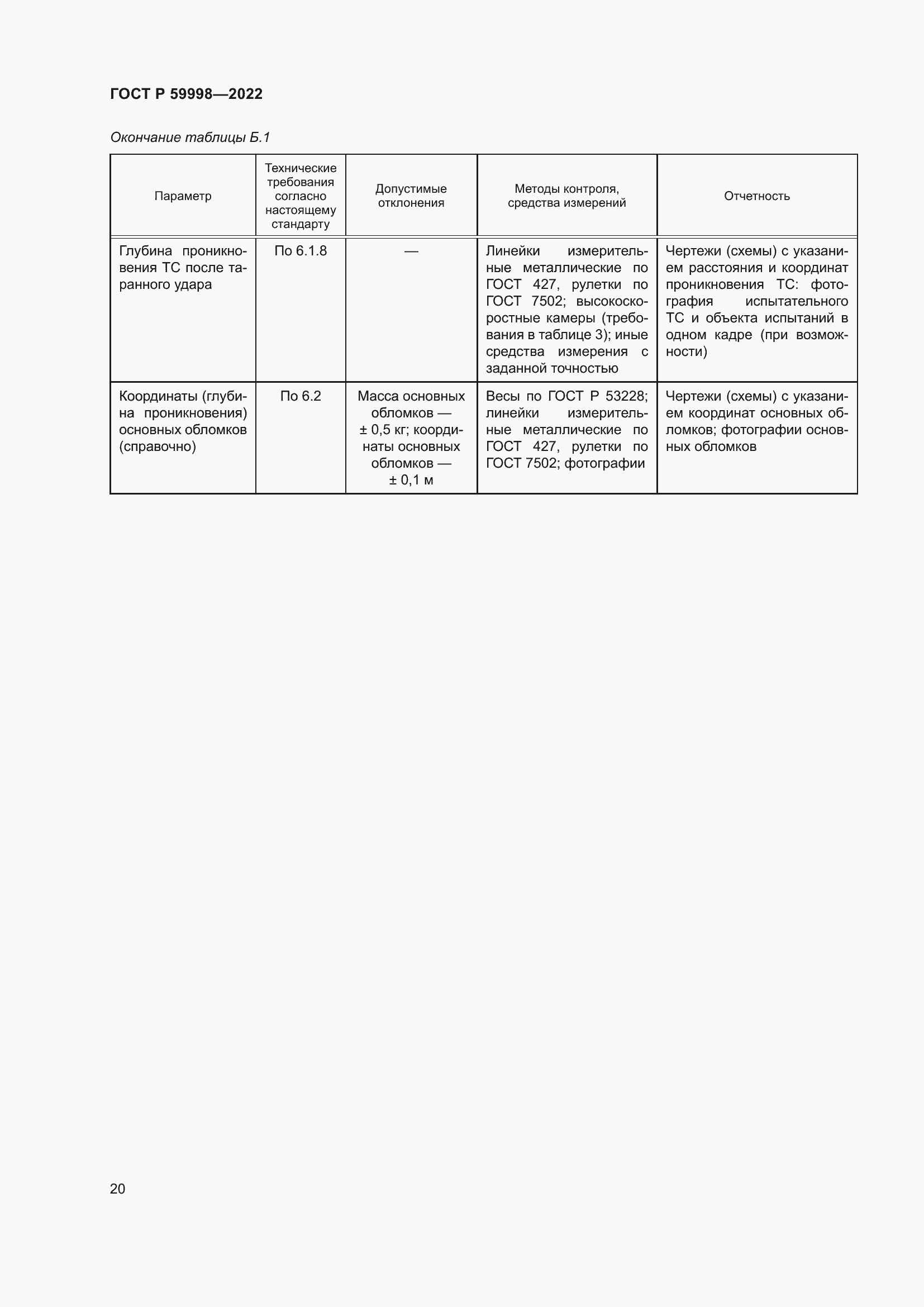 Страница 24 ГОСТ Р 59998-2022