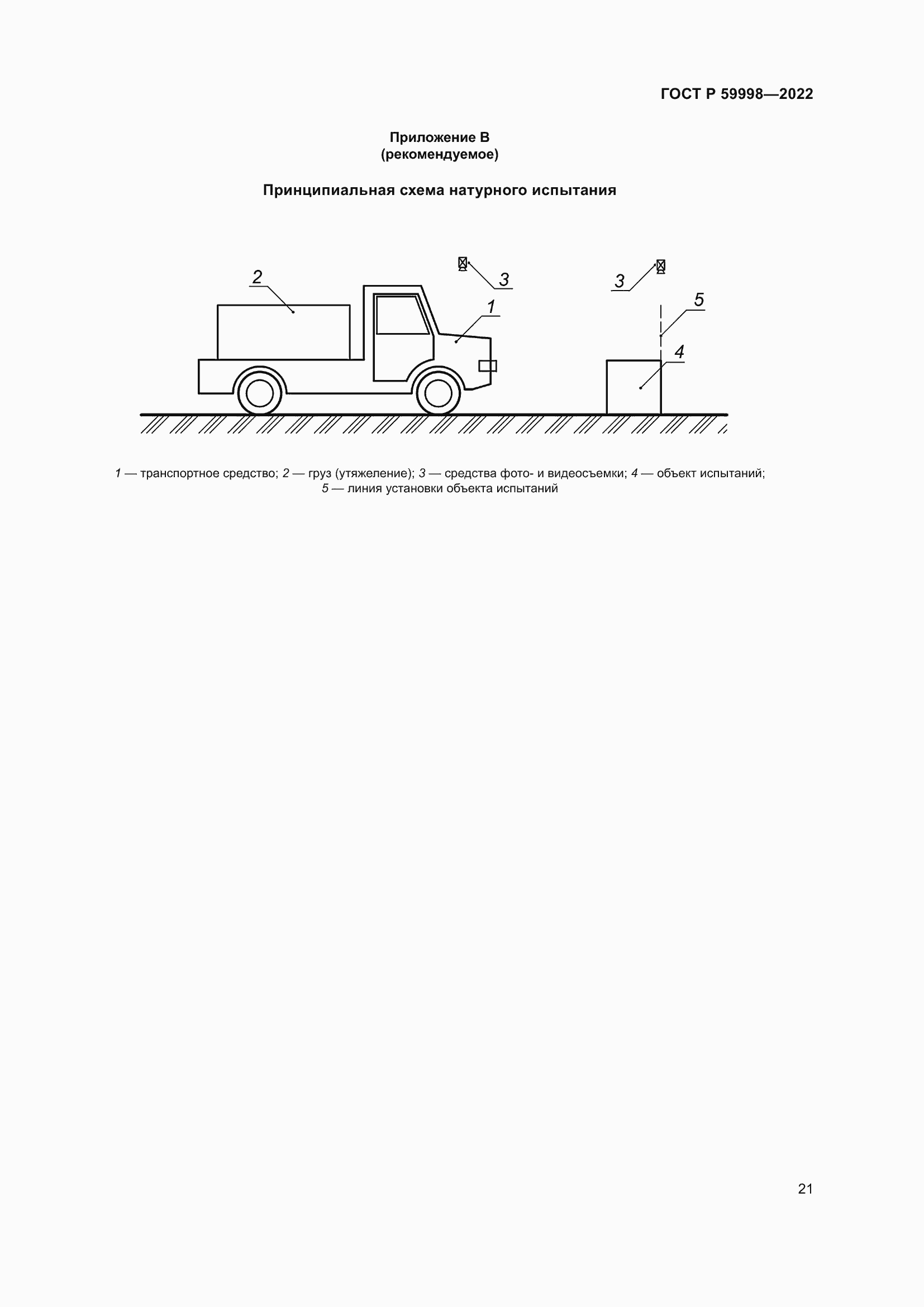 Страница 25 ГОСТ Р 59998-2022