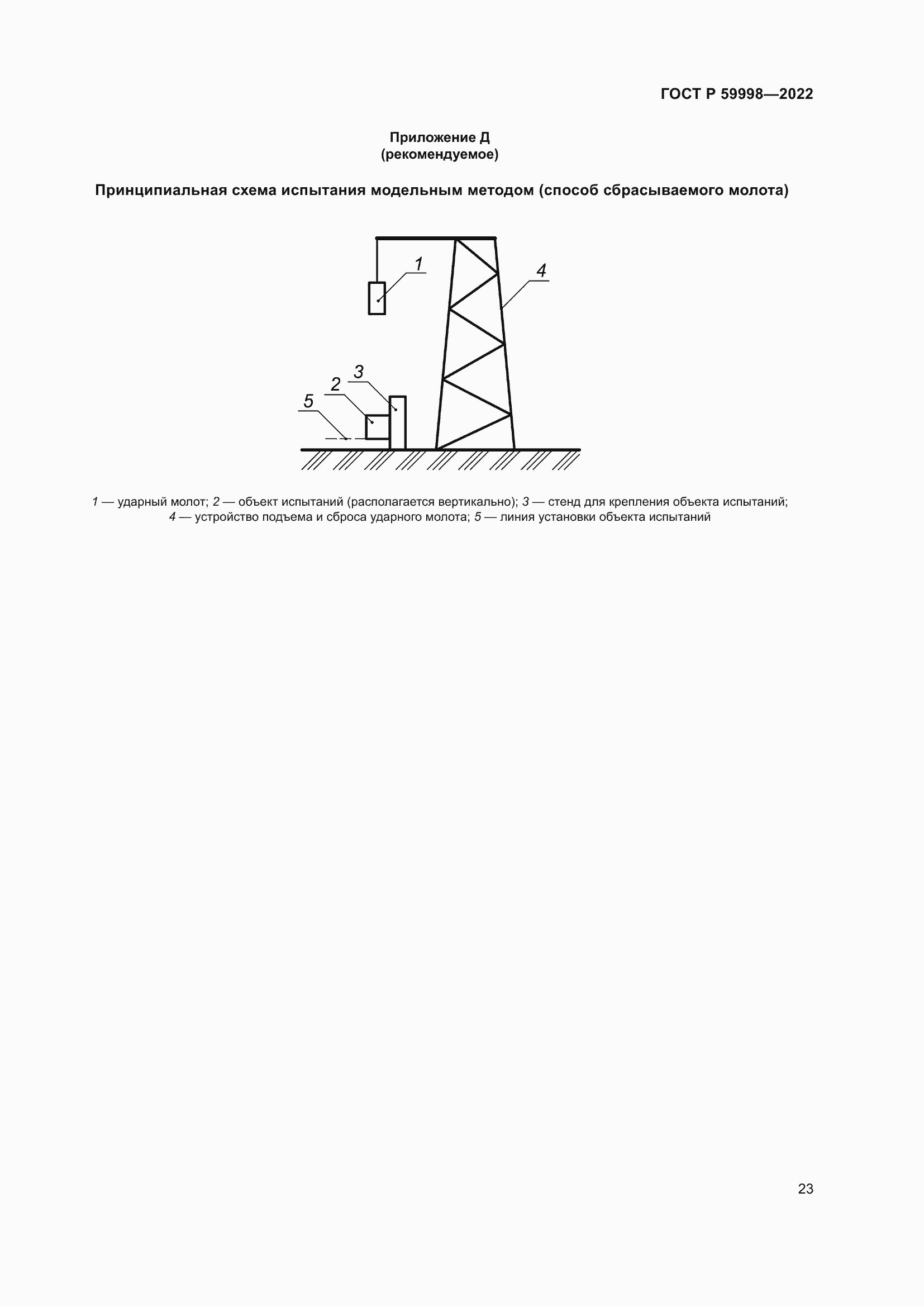 Страница 27 ГОСТ Р 59998-2022