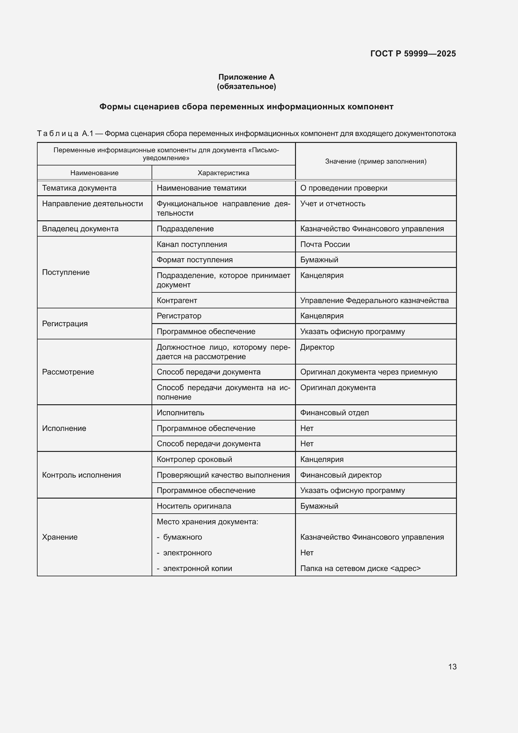 Страница 23 ГОСТ Р 59999-2025