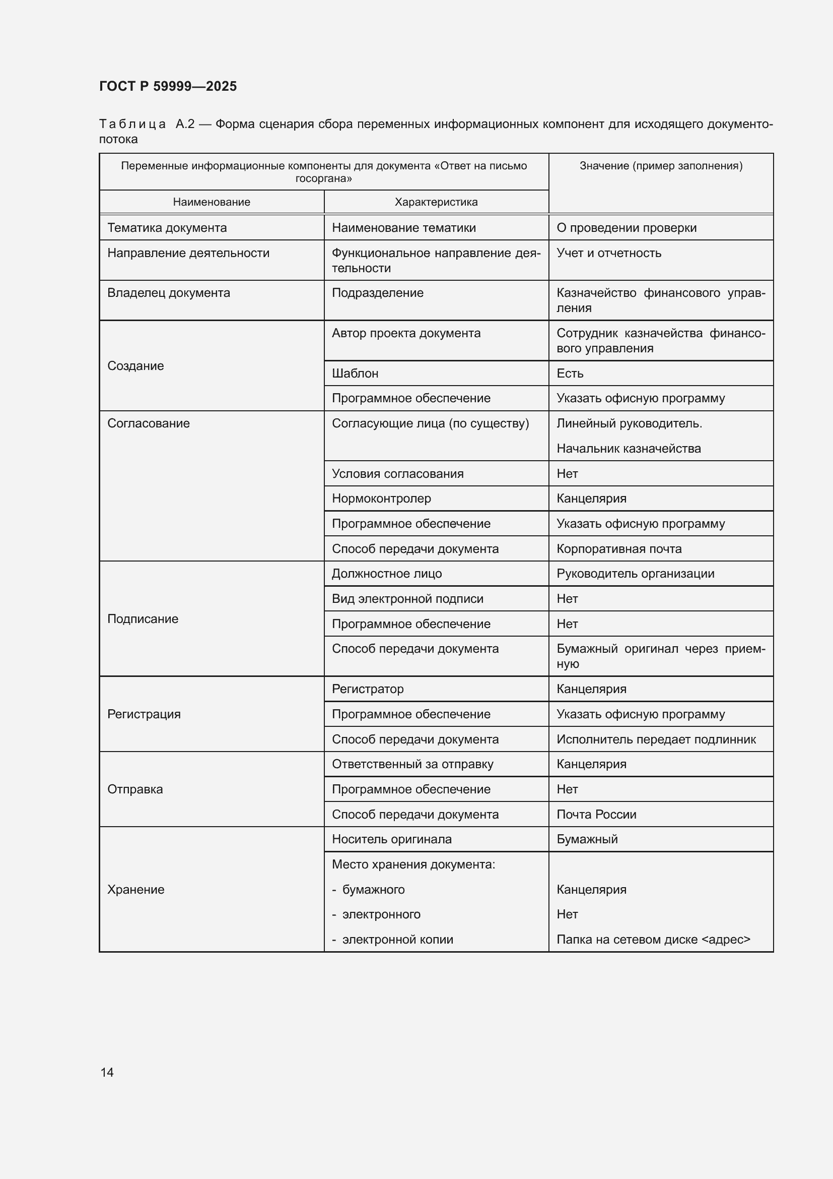 Страница 24 ГОСТ Р 59999-2025