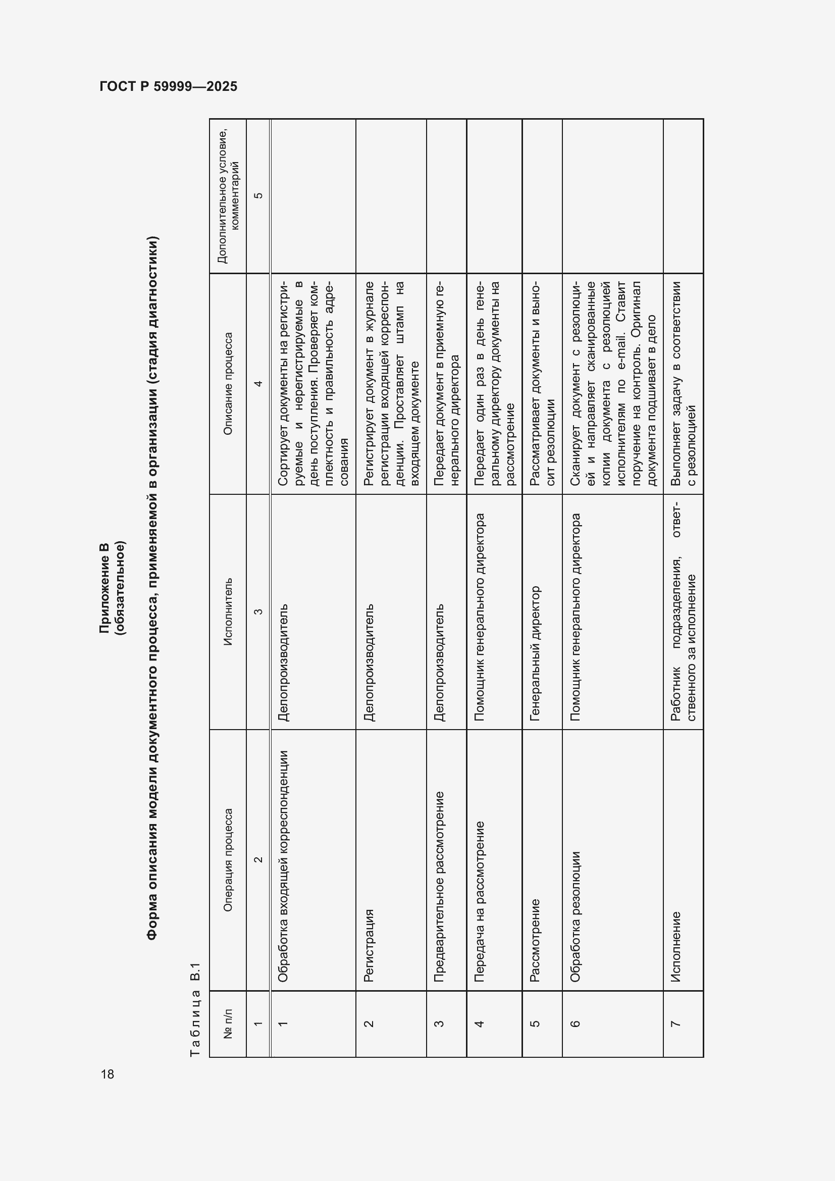 Страница 28 ГОСТ Р 59999-2025