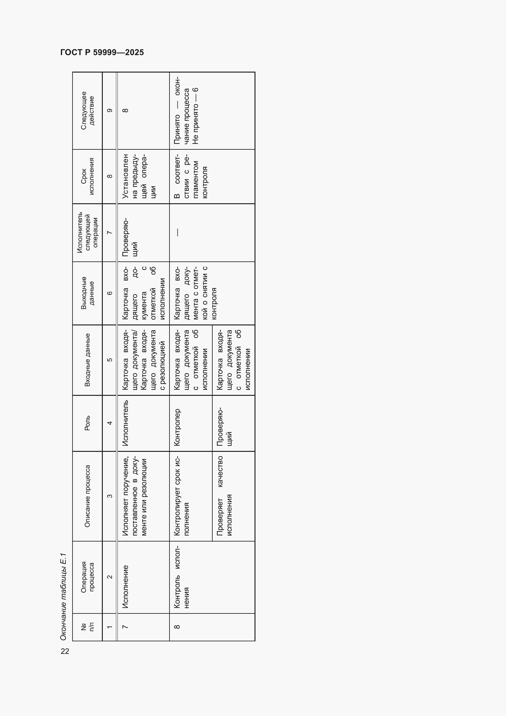 Страница 32 ГОСТ Р 59999-2025