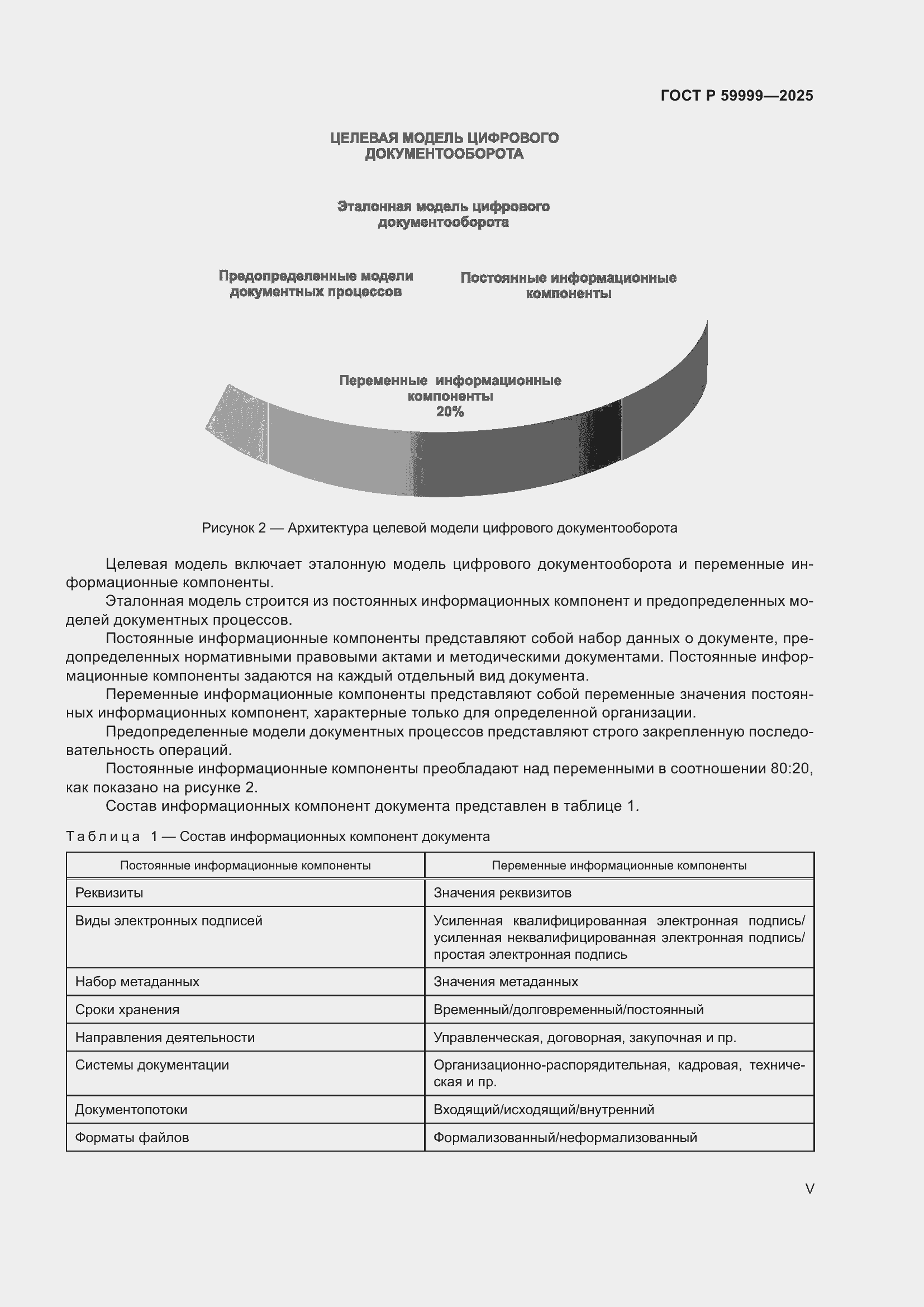 Страница 5 ГОСТ Р 59999-2025
