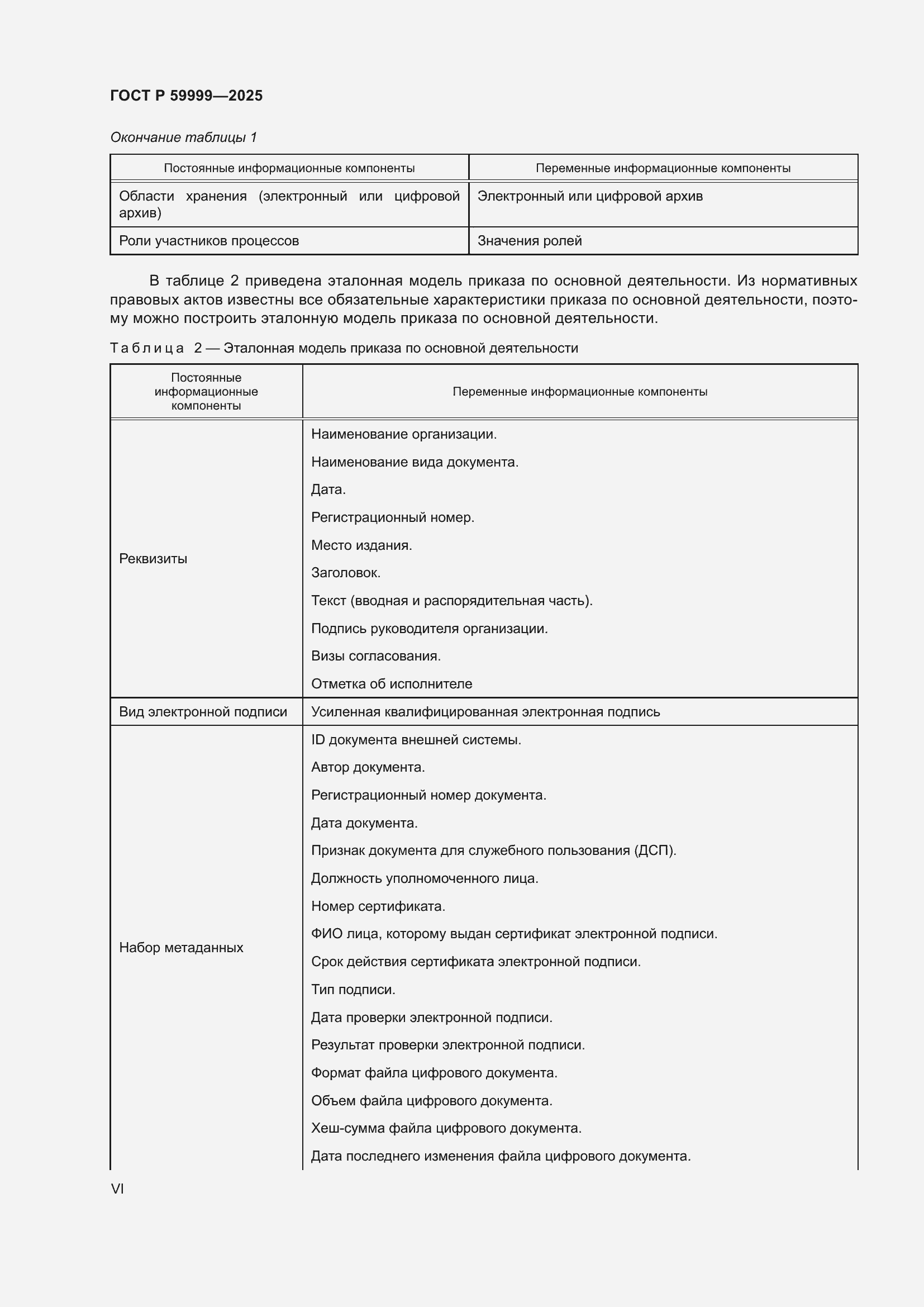 Страница 6 ГОСТ Р 59999-2025