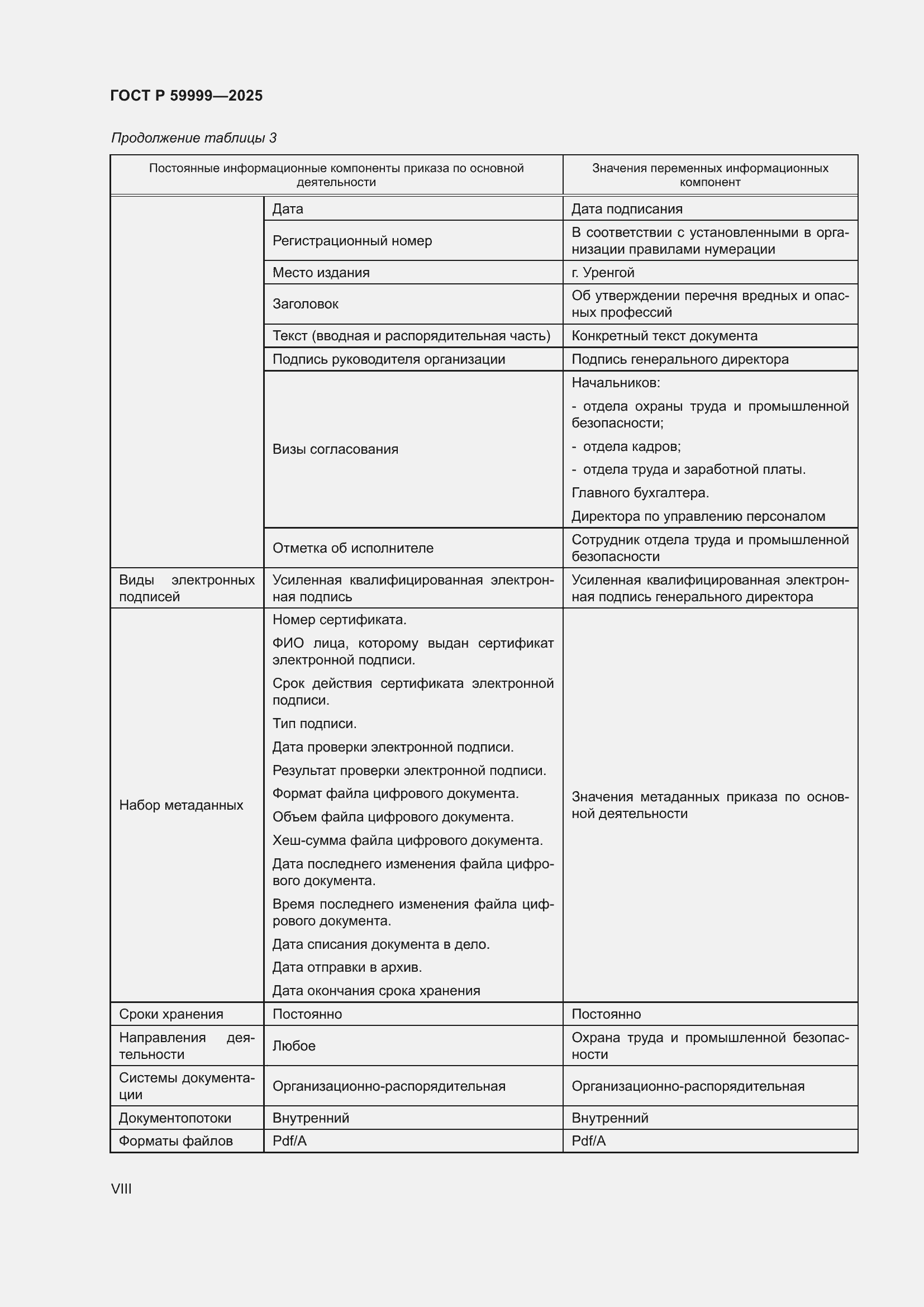 Страница 8 ГОСТ Р 59999-2025