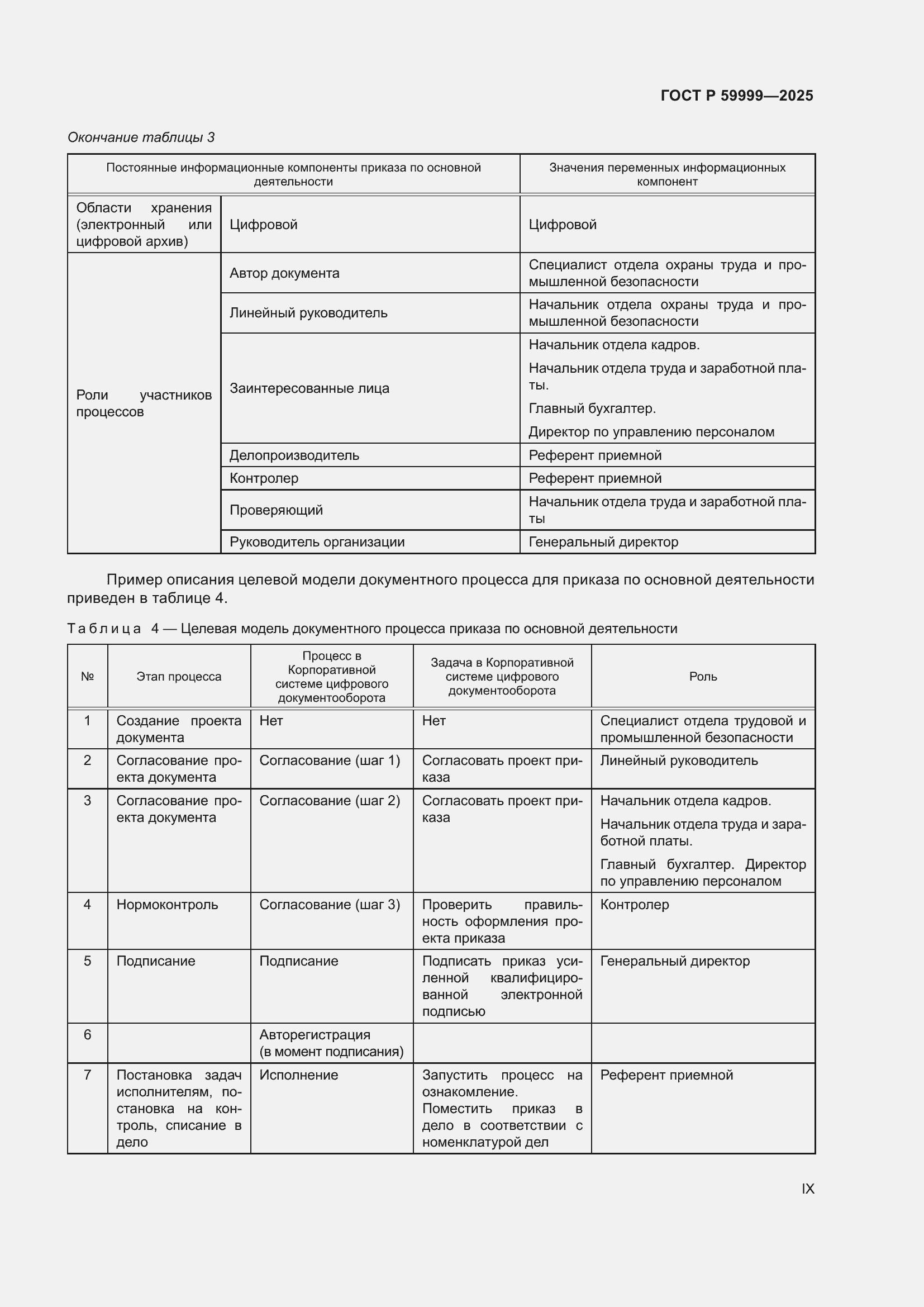 Страница 9 ГОСТ Р 59999-2025