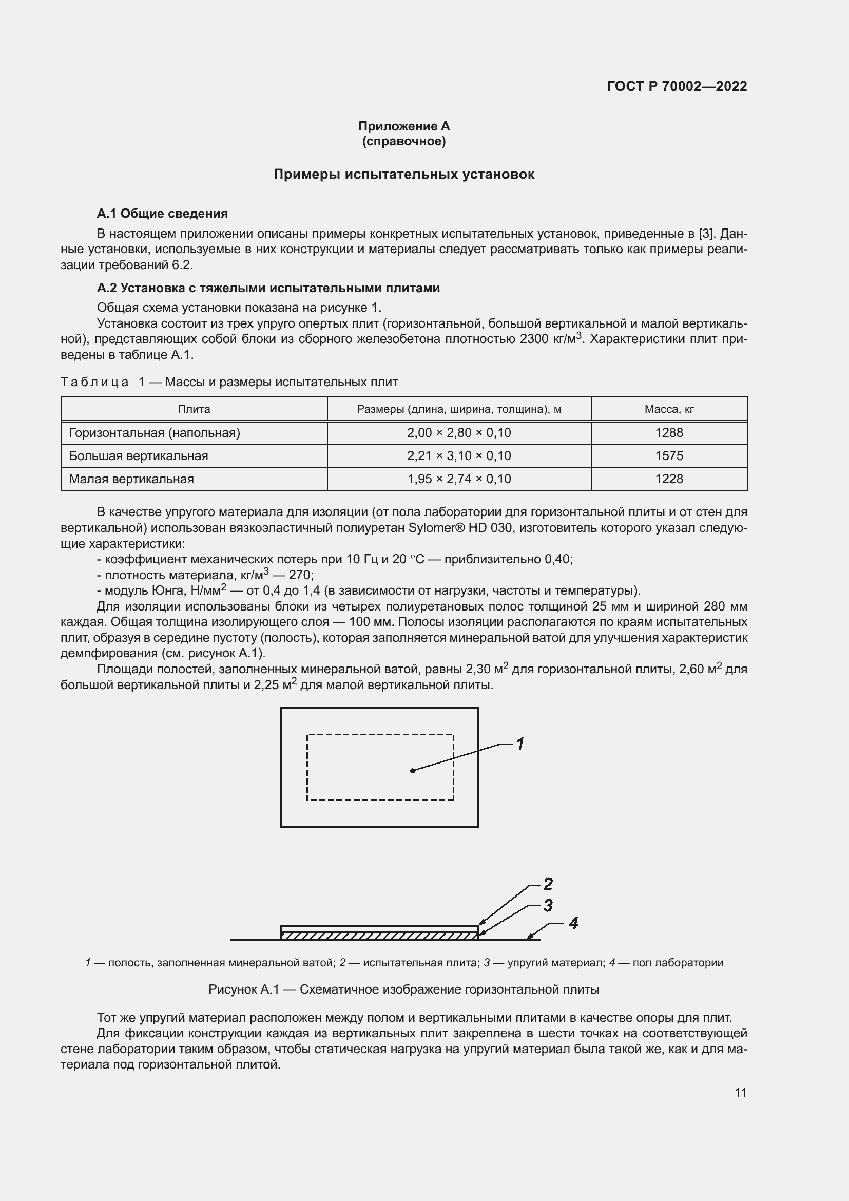 Страница 15 ГОСТ Р 70002-2022