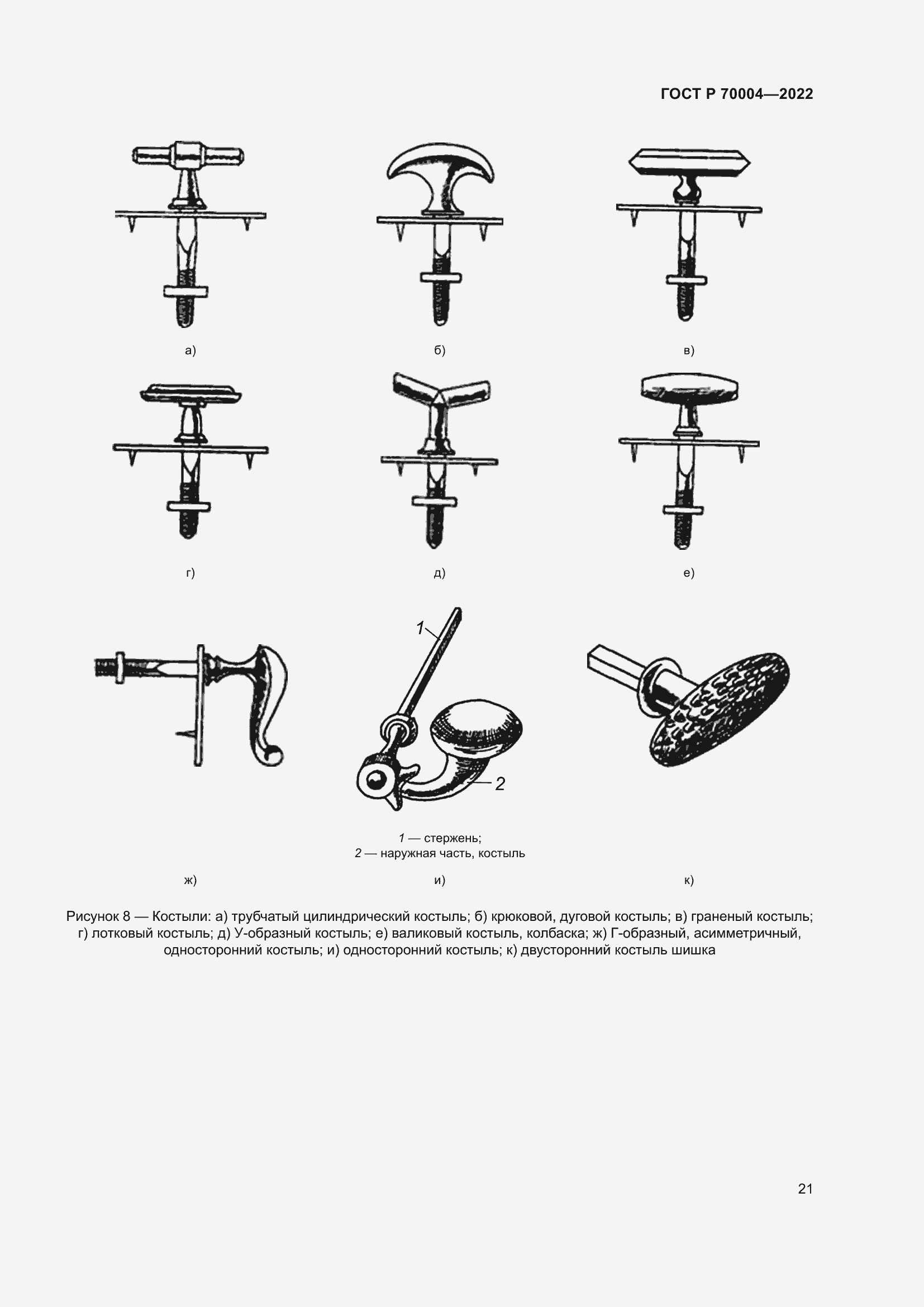 Страница 25 ГОСТ Р 70004-2022