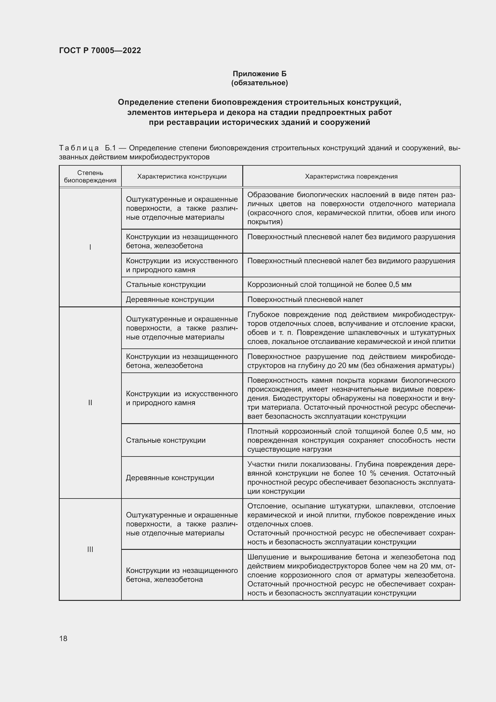 Страница 22 ГОСТ Р 70005-2022