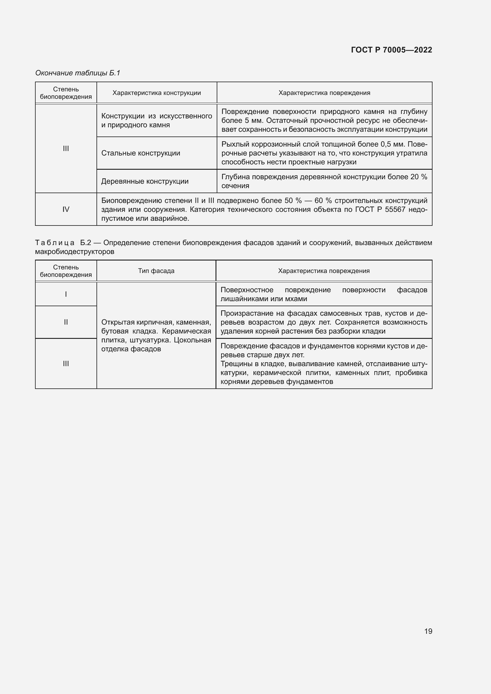 Страница 23 ГОСТ Р 70005-2022