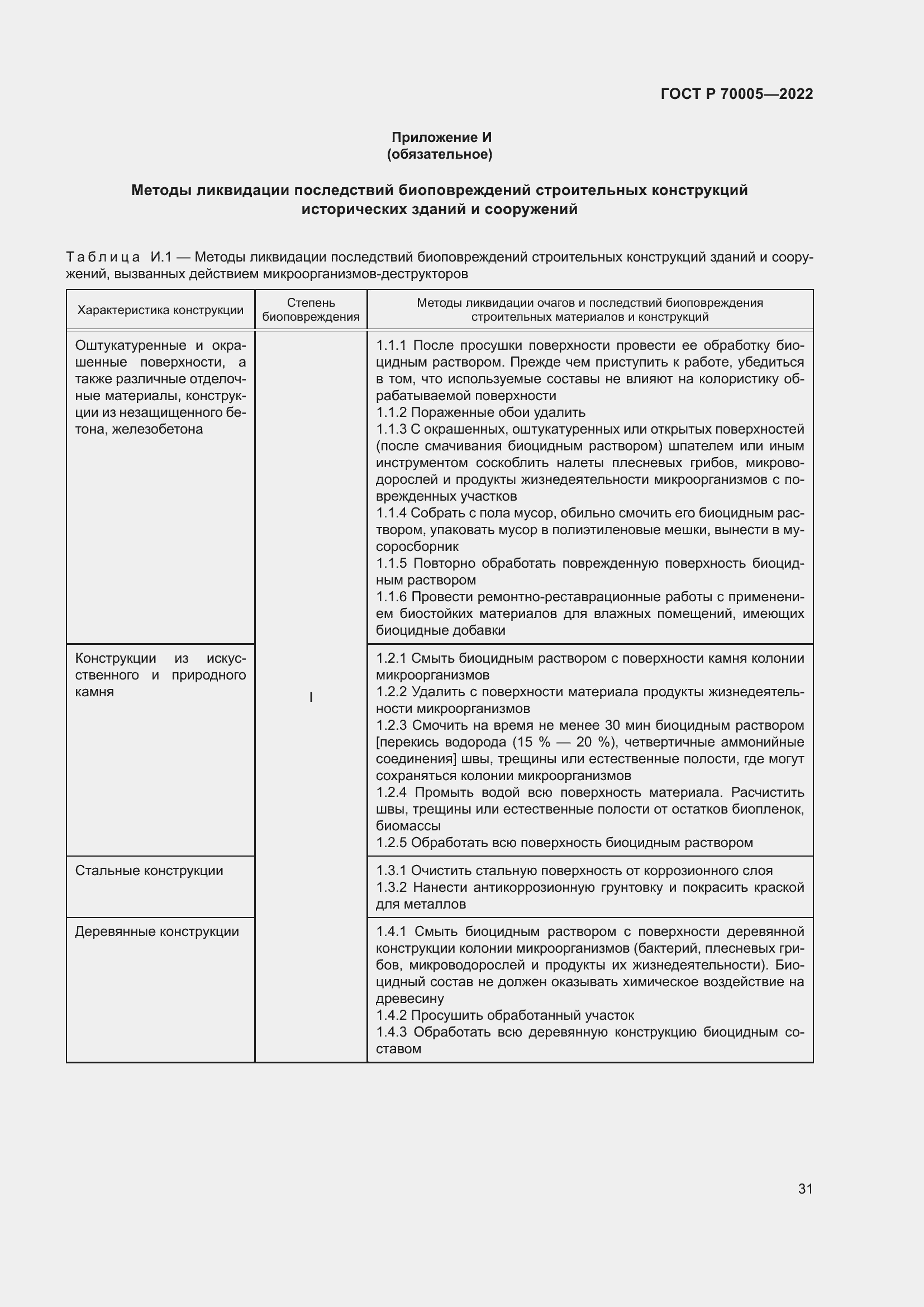 Страница 35 ГОСТ Р 70005-2022