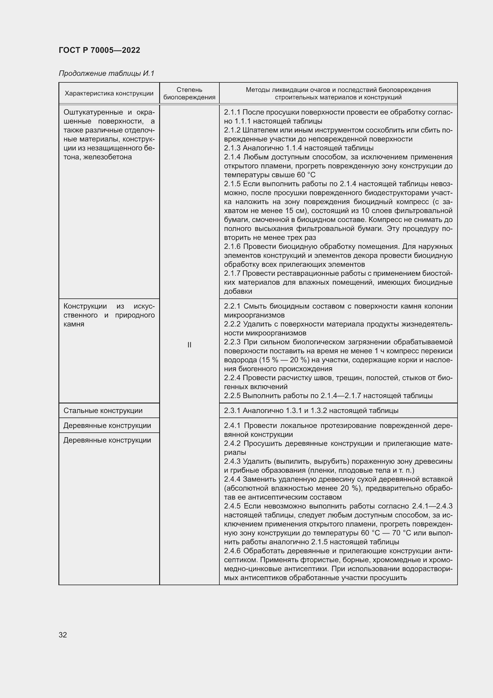 Страница 36 ГОСТ Р 70005-2022