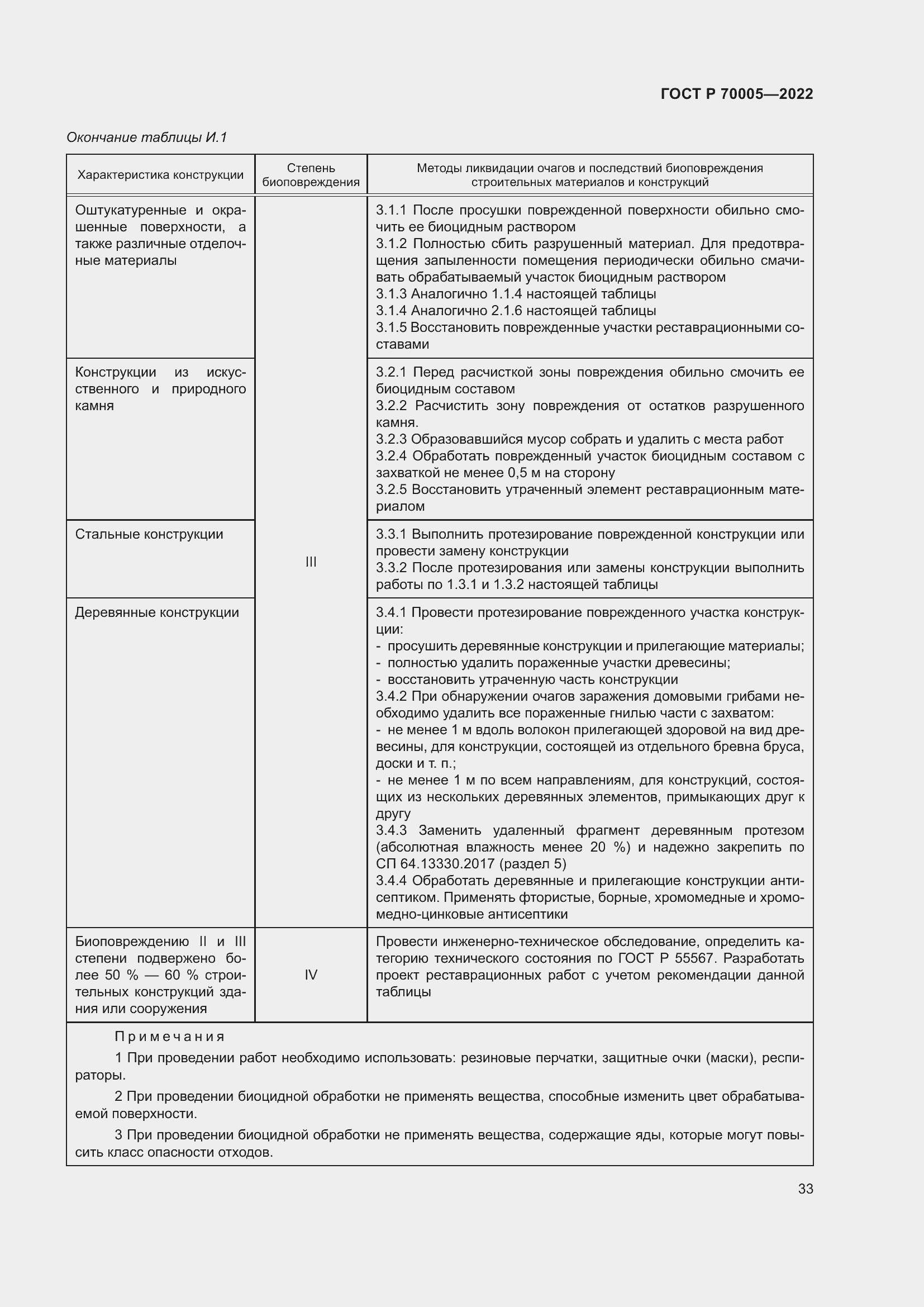 Страница 37 ГОСТ Р 70005-2022