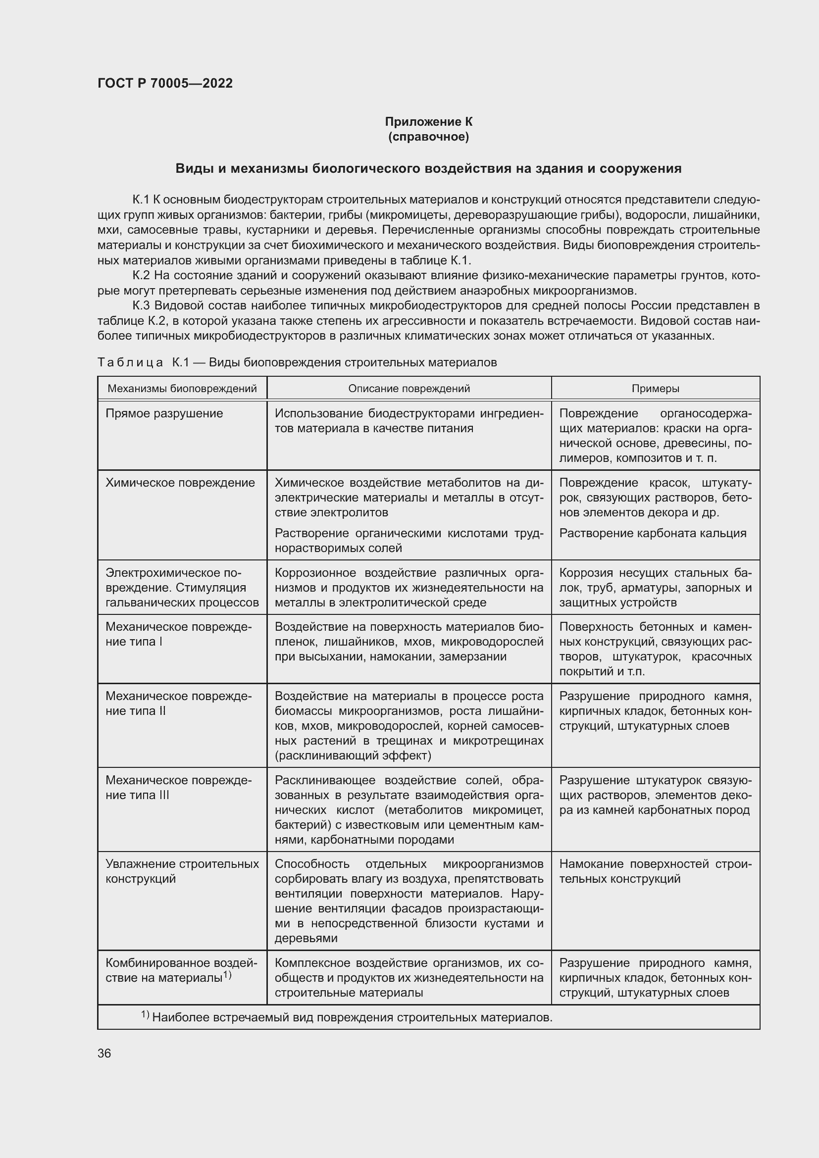 Страница 40 ГОСТ Р 70005-2022