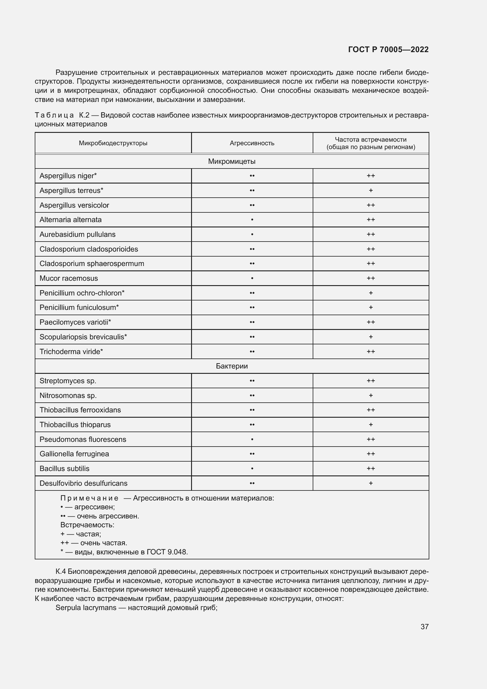Страница 41 ГОСТ Р 70005-2022