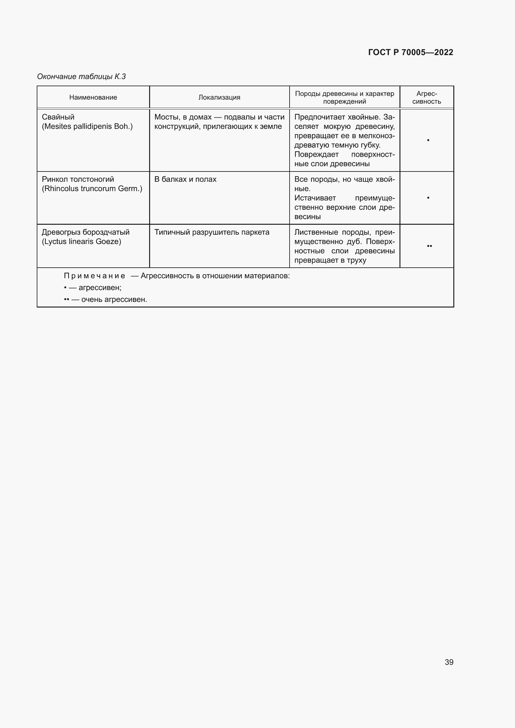 Страница 43 ГОСТ Р 70005-2022