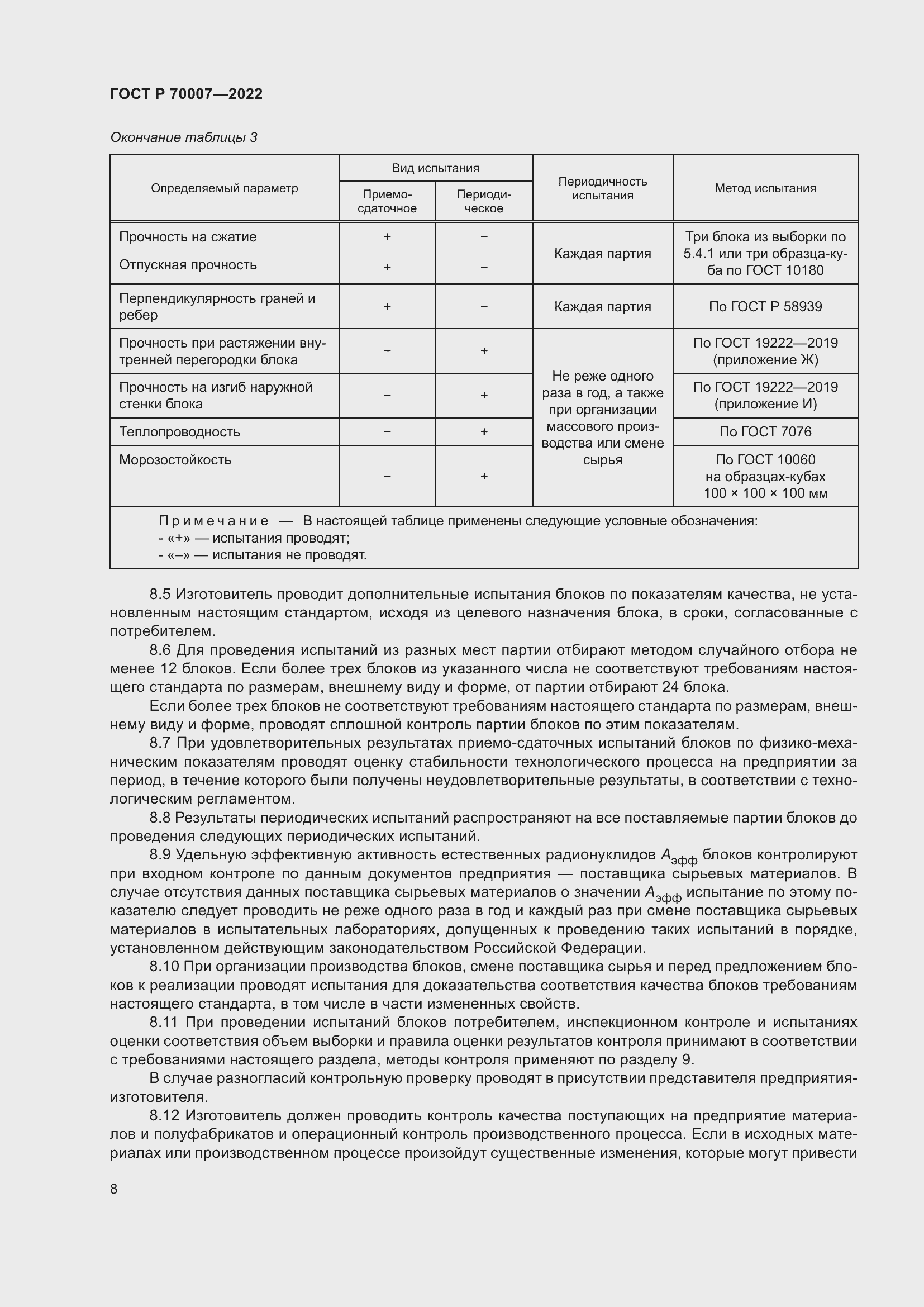 Страница 12 ГОСТ Р 70007-2022