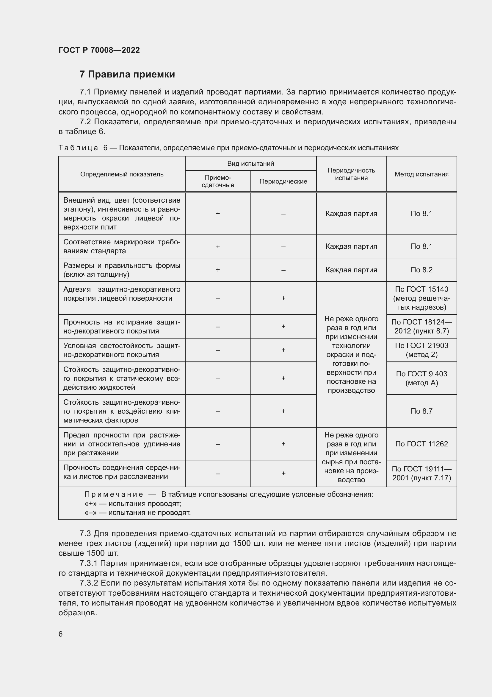 Страница 10 ГОСТ Р 70008-2022