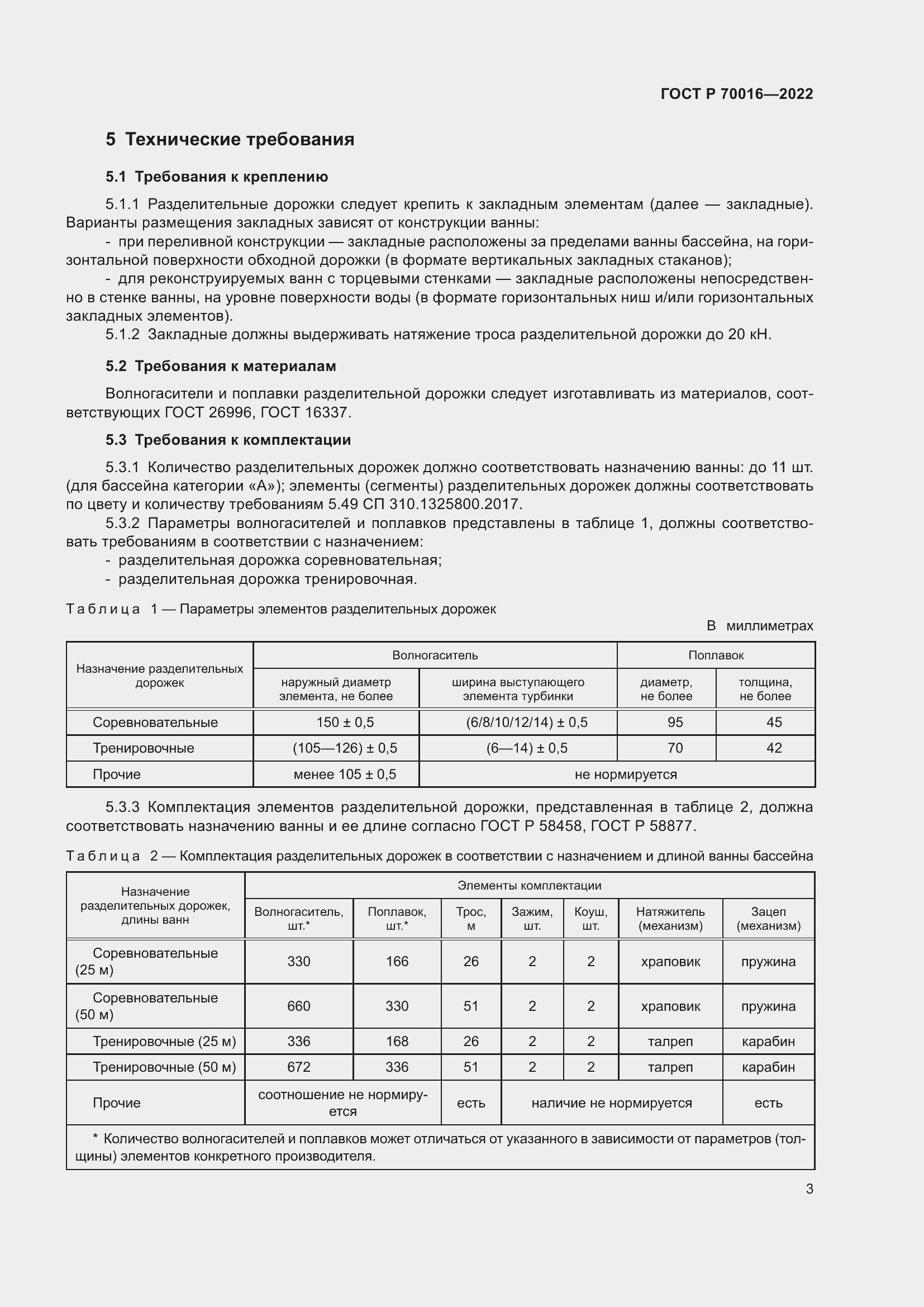 Страница 5 ГОСТ Р 70016-2022