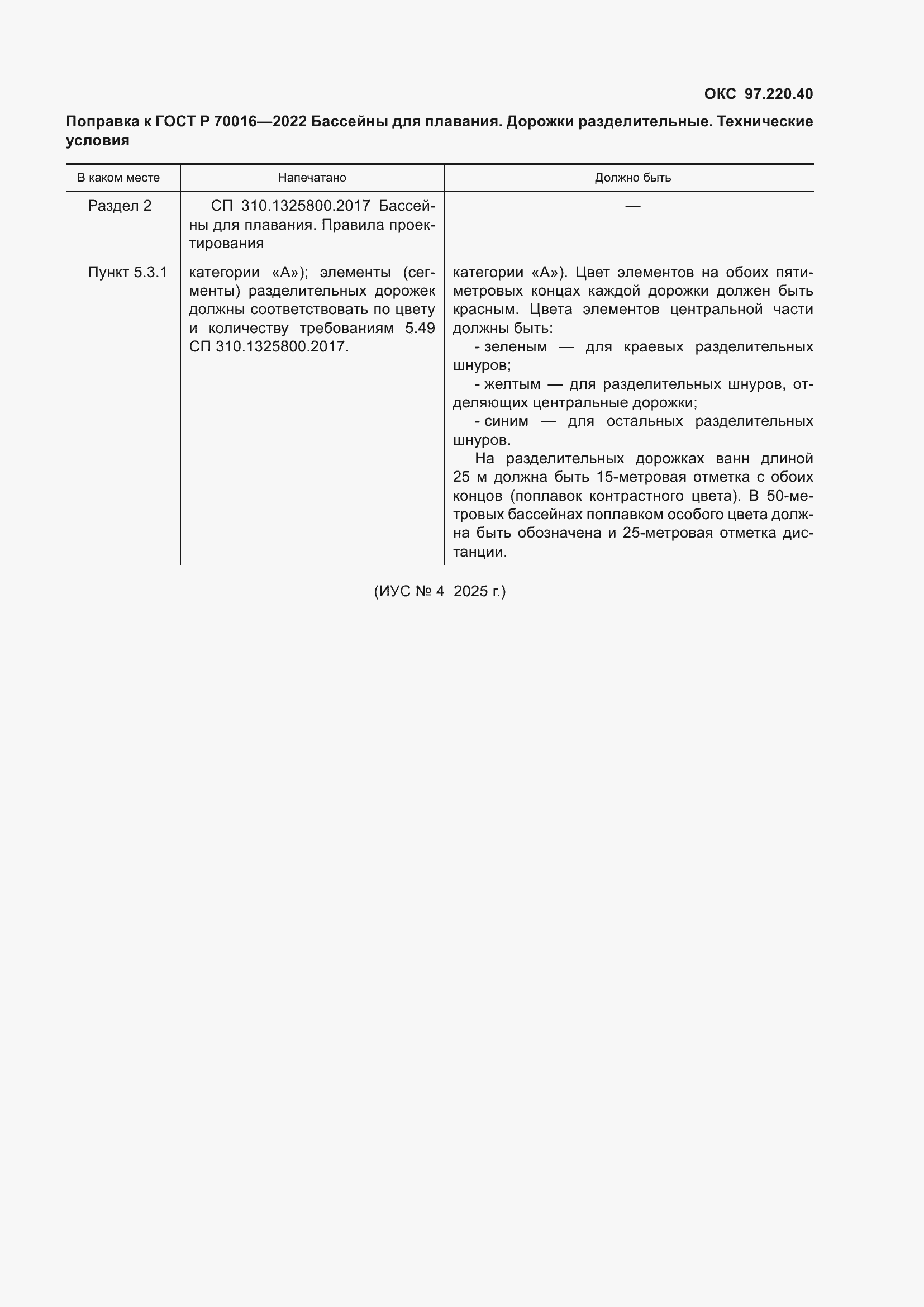 Приложение №1