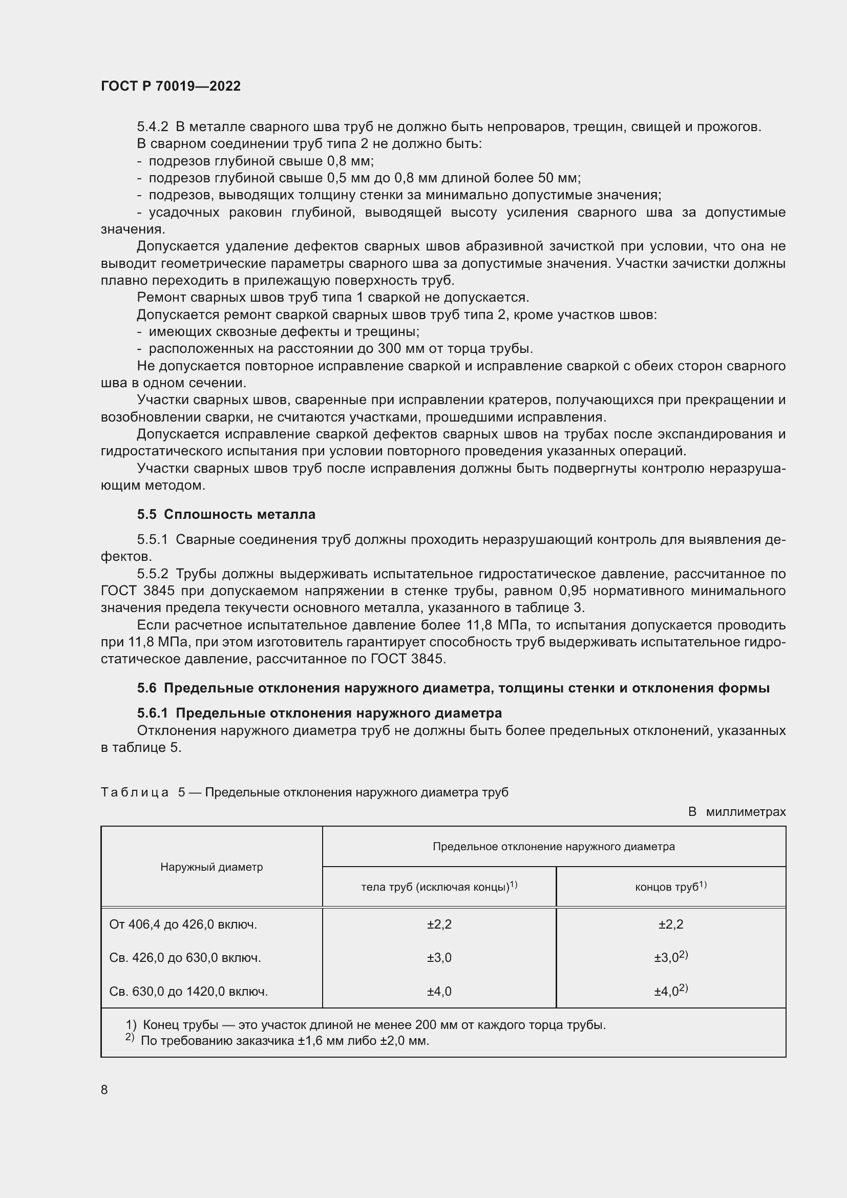 Страница 12 ГОСТ Р 70019-2022