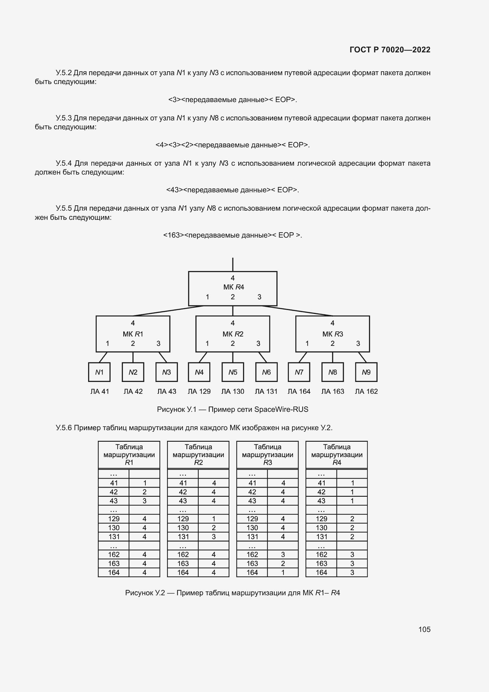 Страница 111 ГОСТ Р 70020-2022
