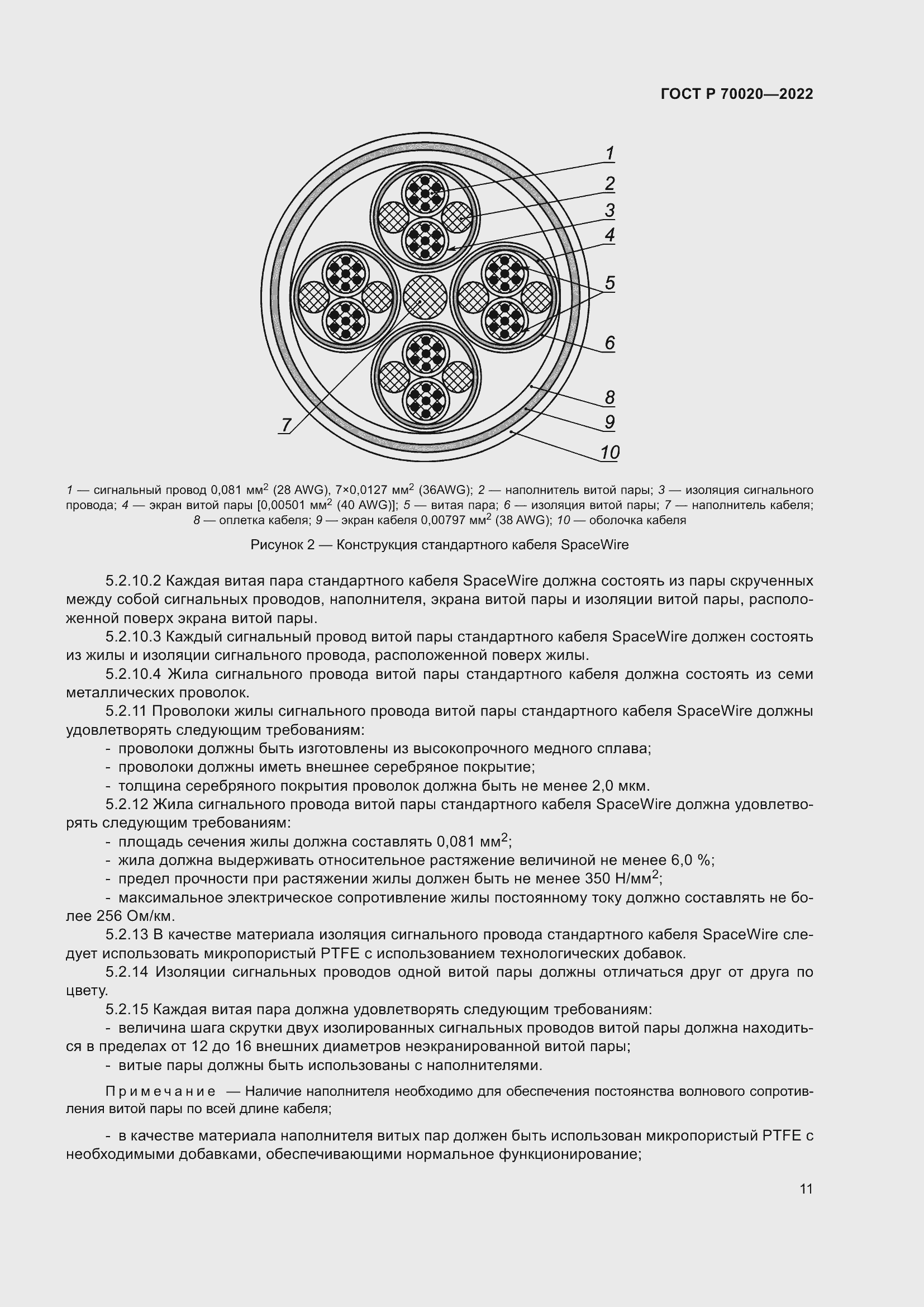Страница 17 ГОСТ Р 70020-2022