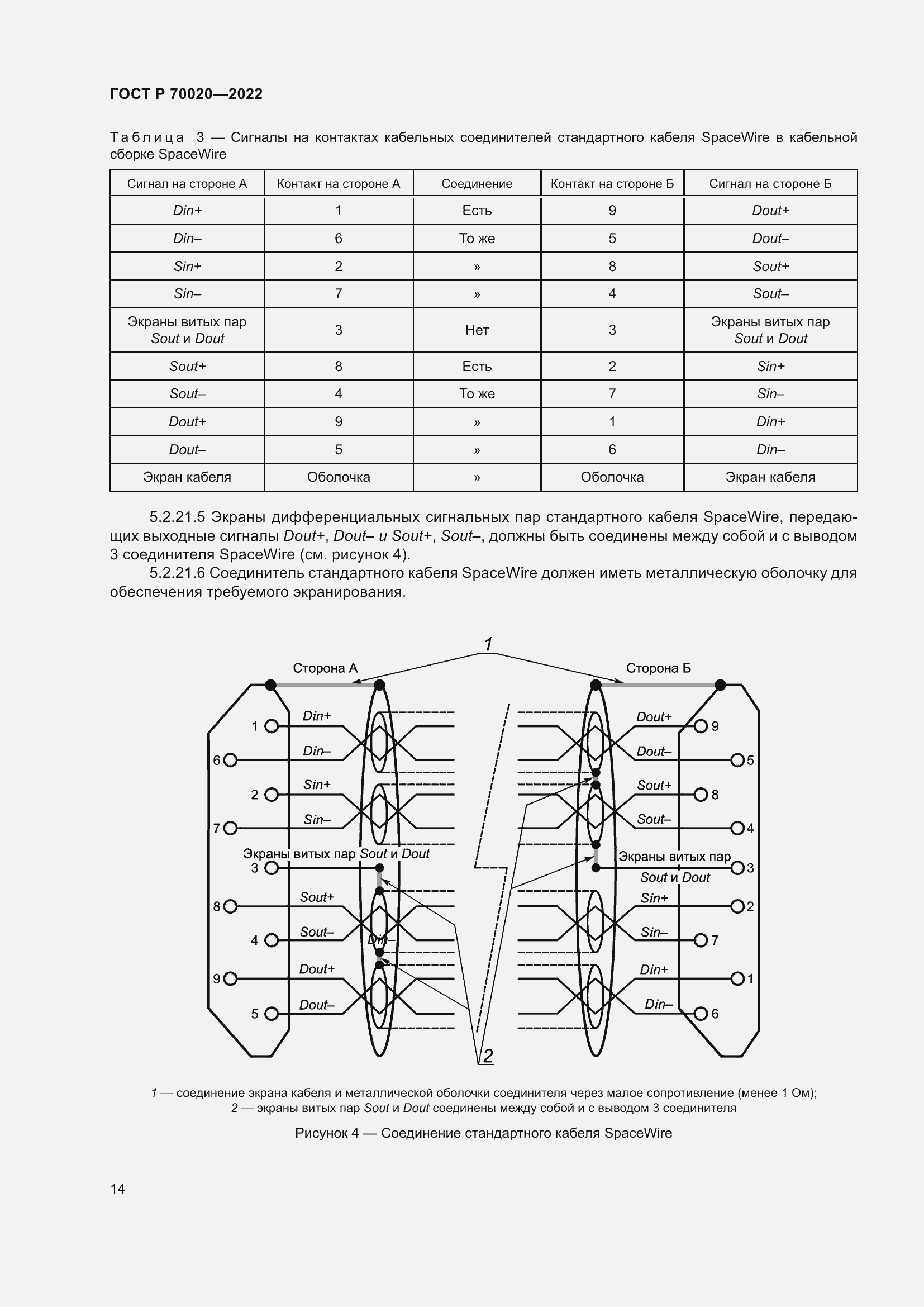 Страница 20 ГОСТ Р 70020-2022