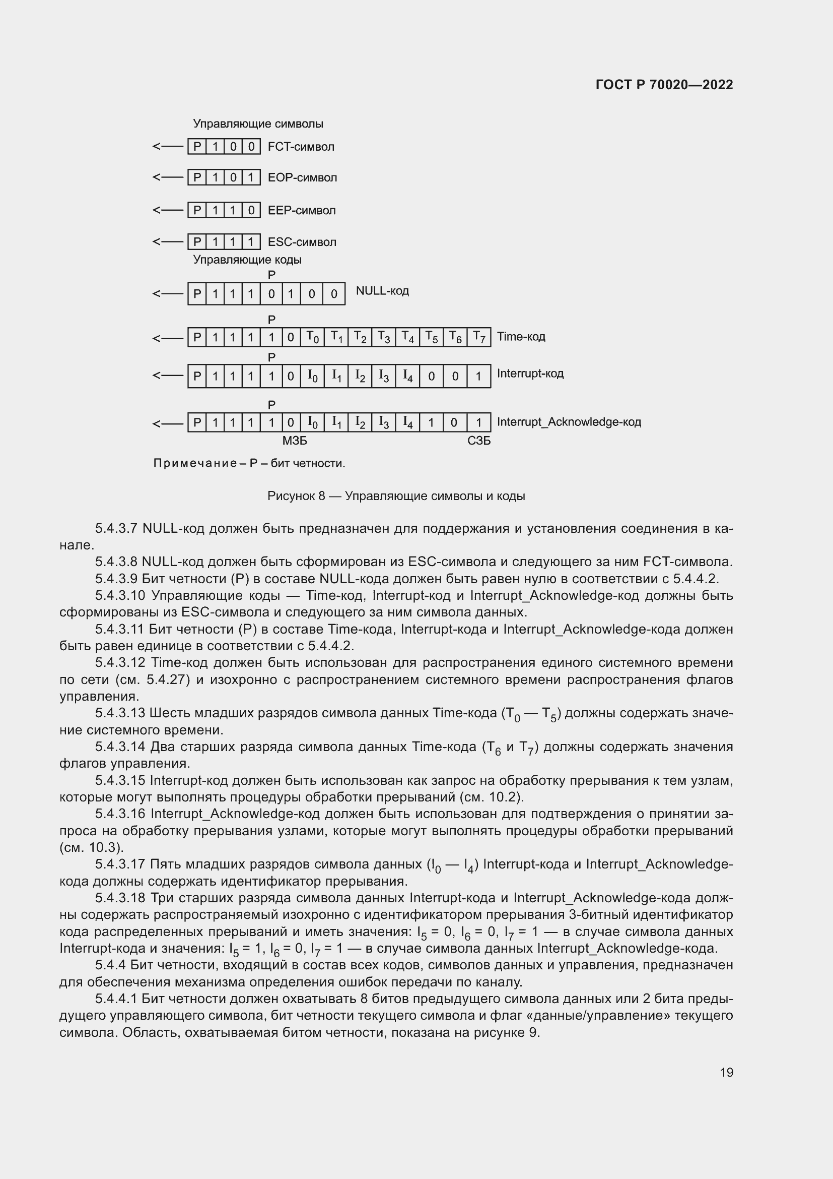 Страница 25 ГОСТ Р 70020-2022