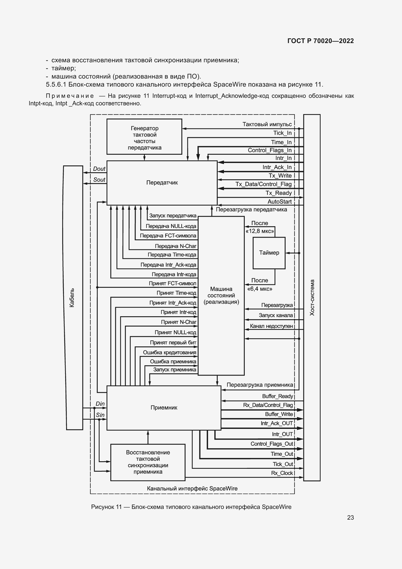 Страница 29 ГОСТ Р 70020-2022