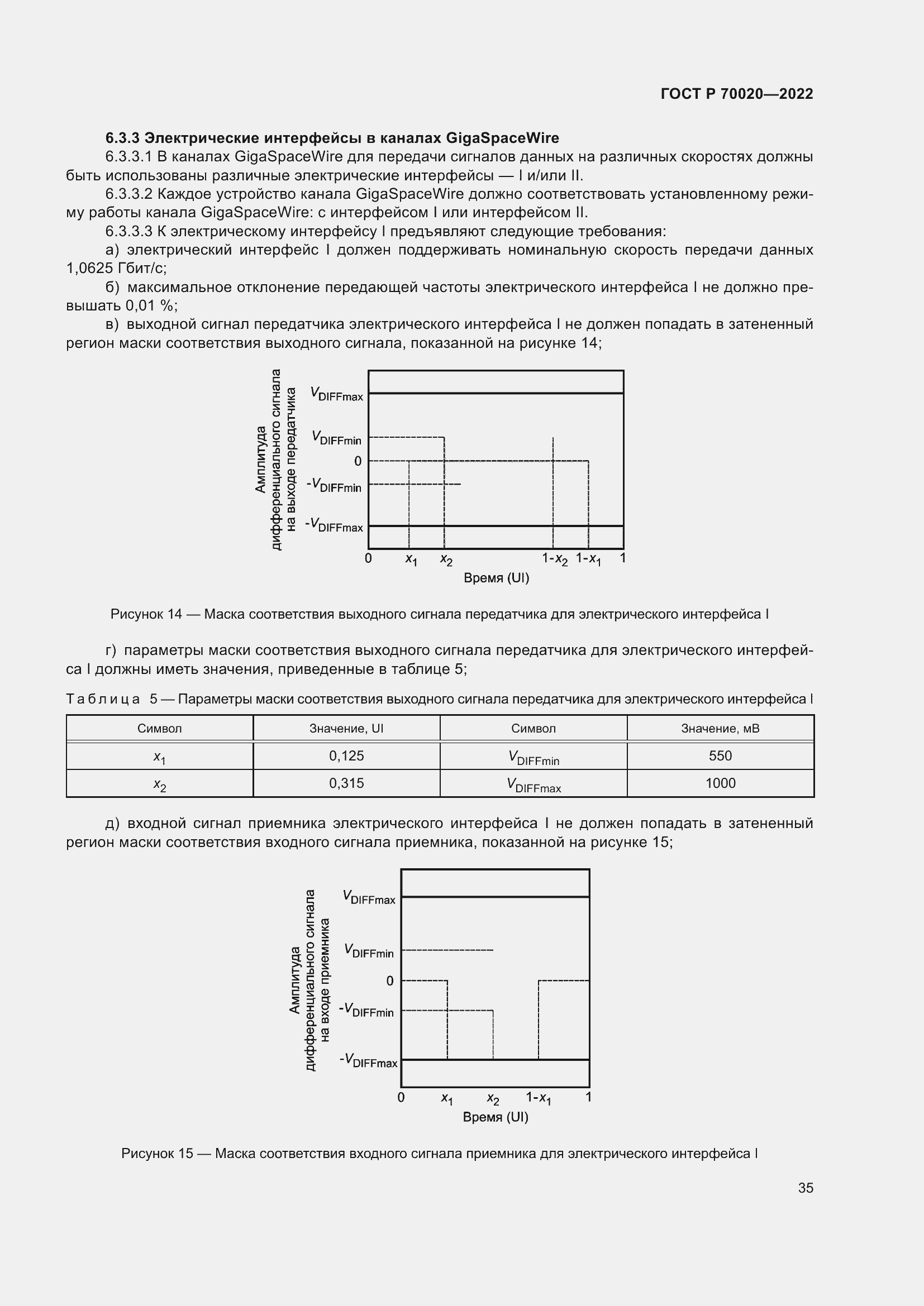 Страница 41 ГОСТ Р 70020-2022