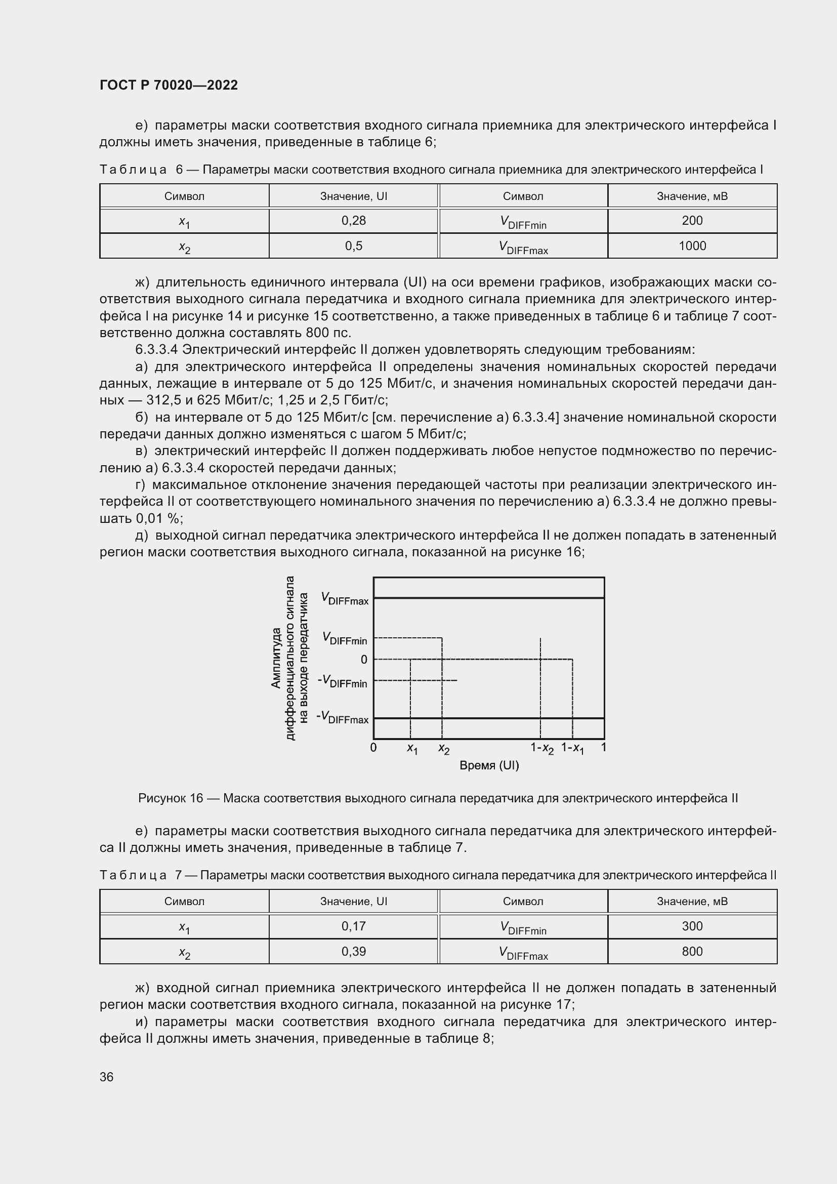 Страница 42 ГОСТ Р 70020-2022