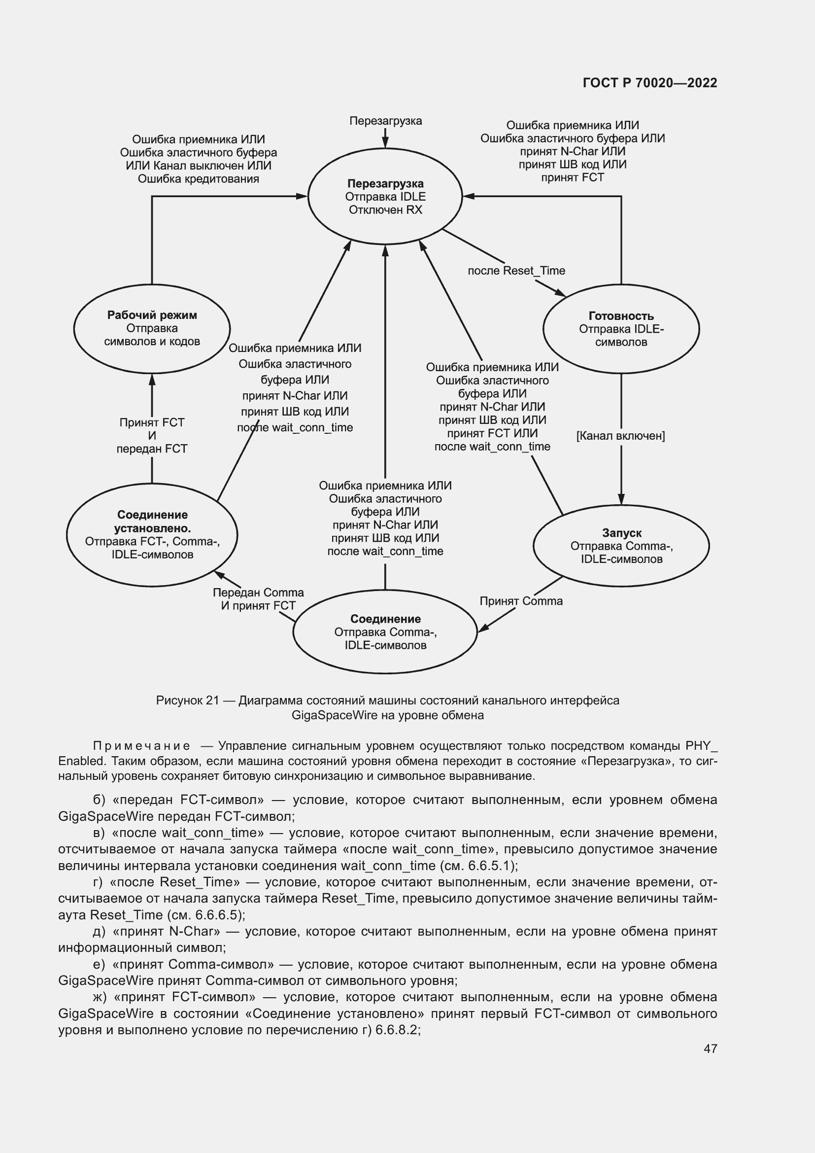 Страница 53 ГОСТ Р 70020-2022