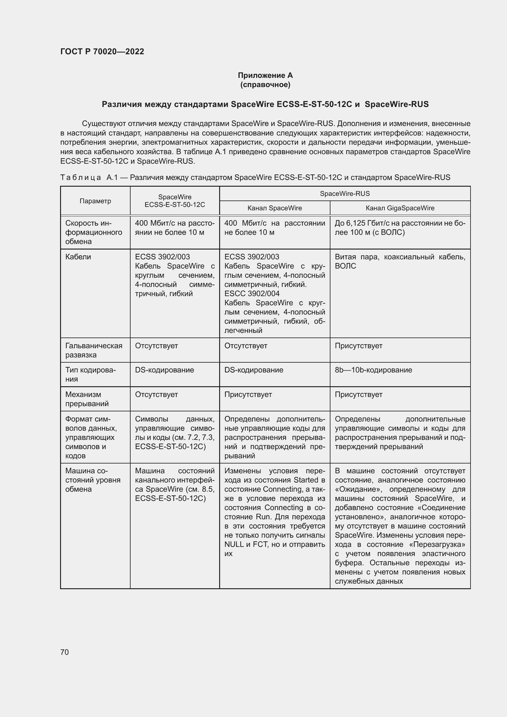 Страница 76 ГОСТ Р 70020-2022