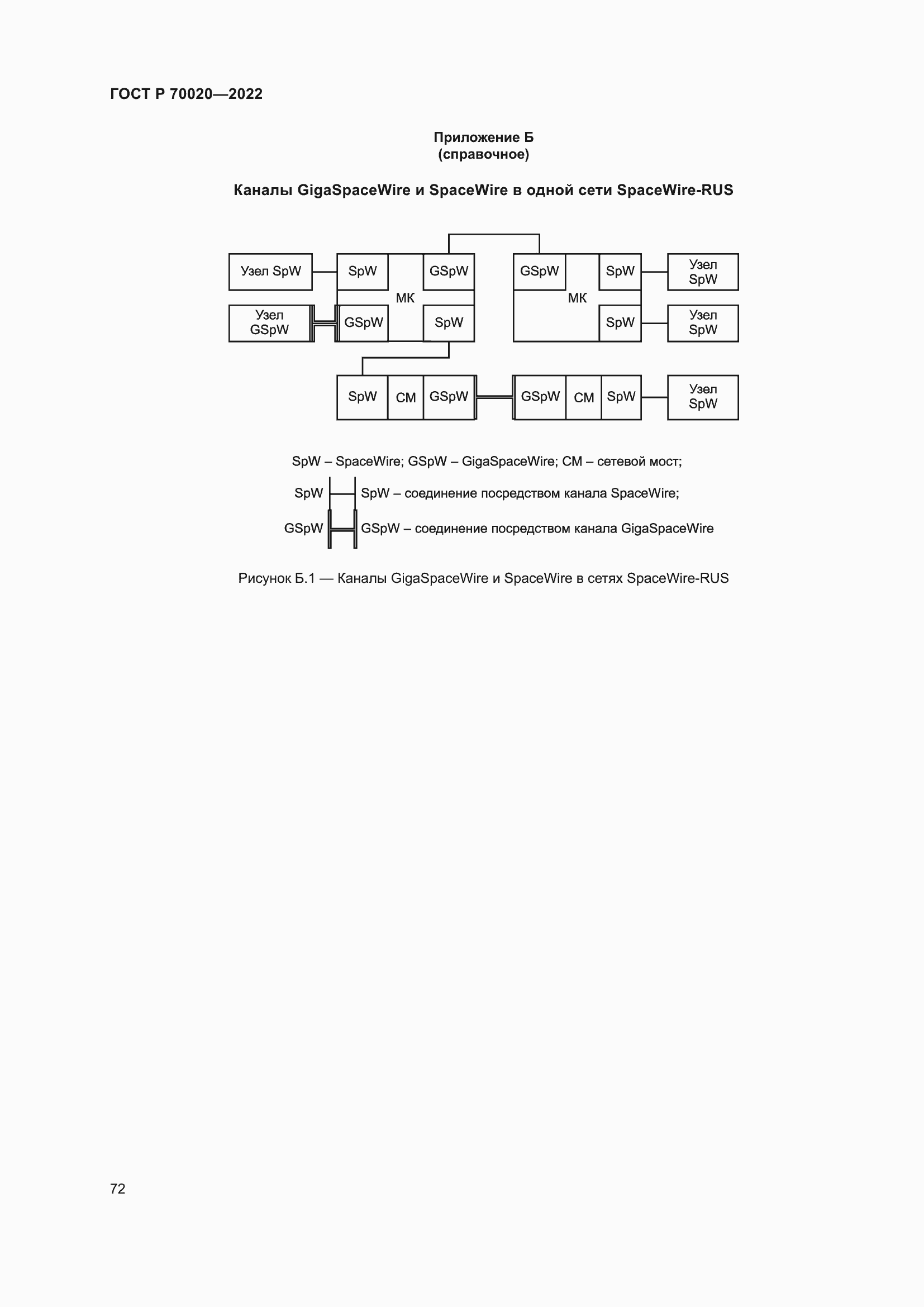 Страница 78 ГОСТ Р 70020-2022