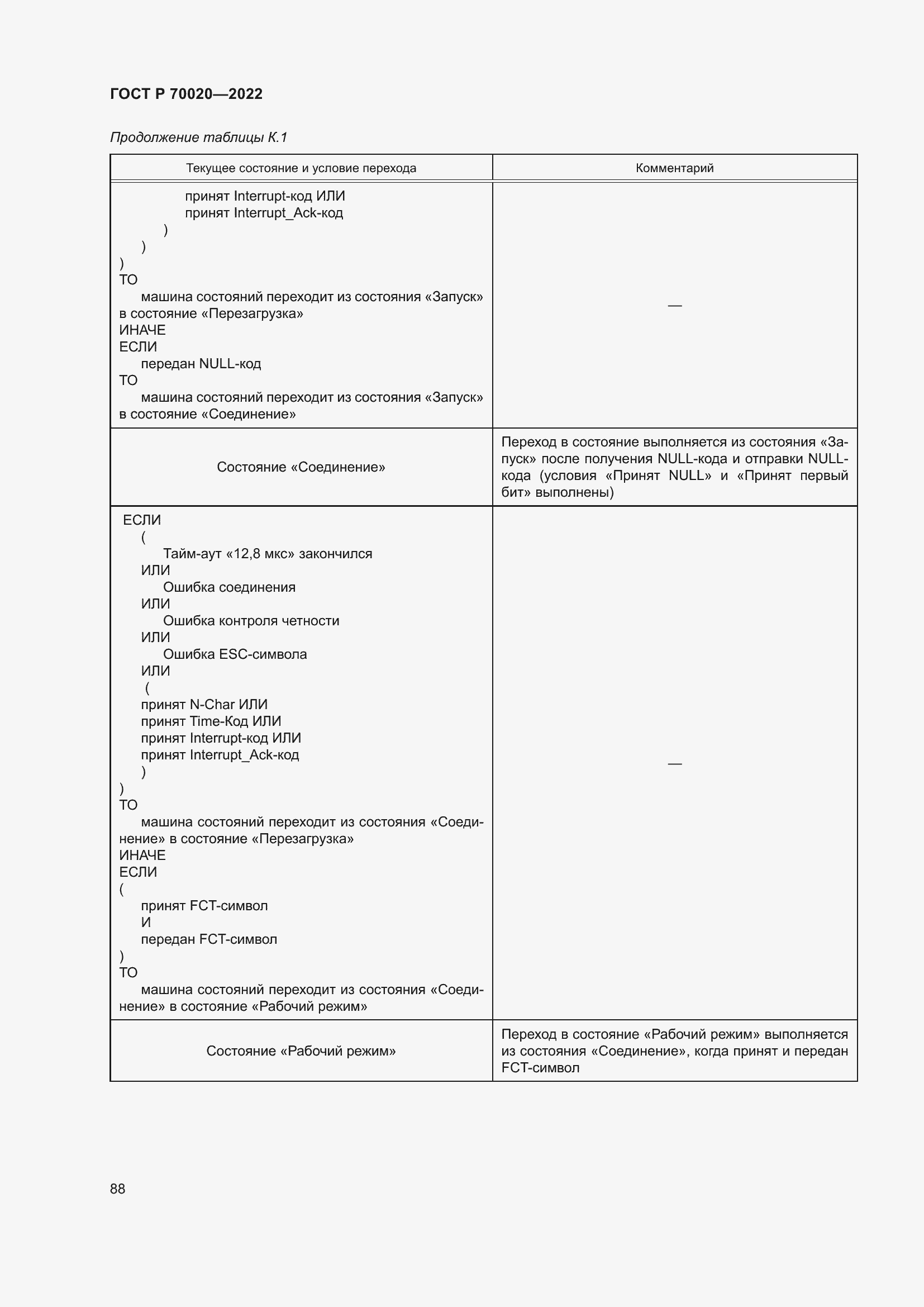 Страница 94 ГОСТ Р 70020-2022