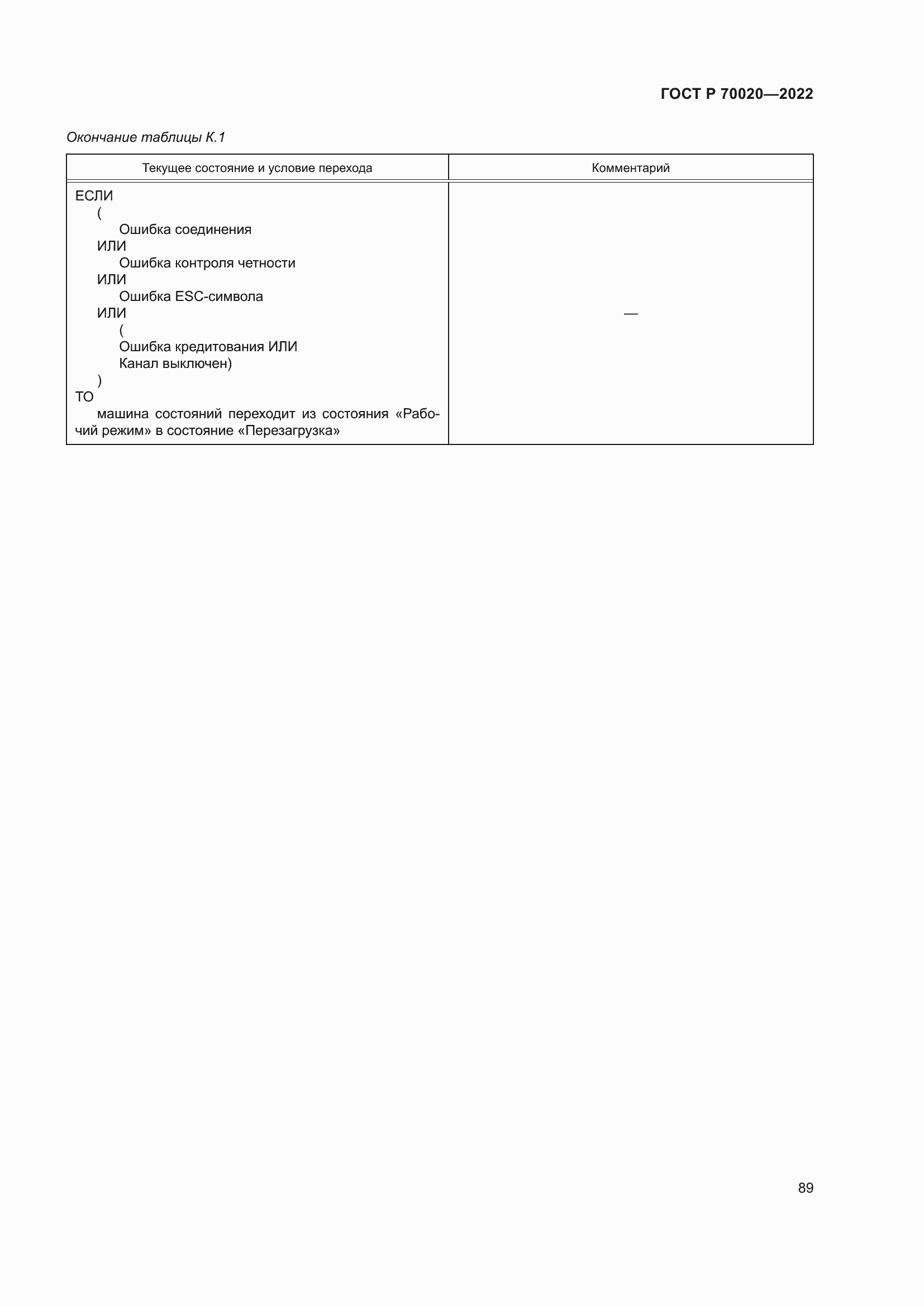 Страница 95 ГОСТ Р 70020-2022