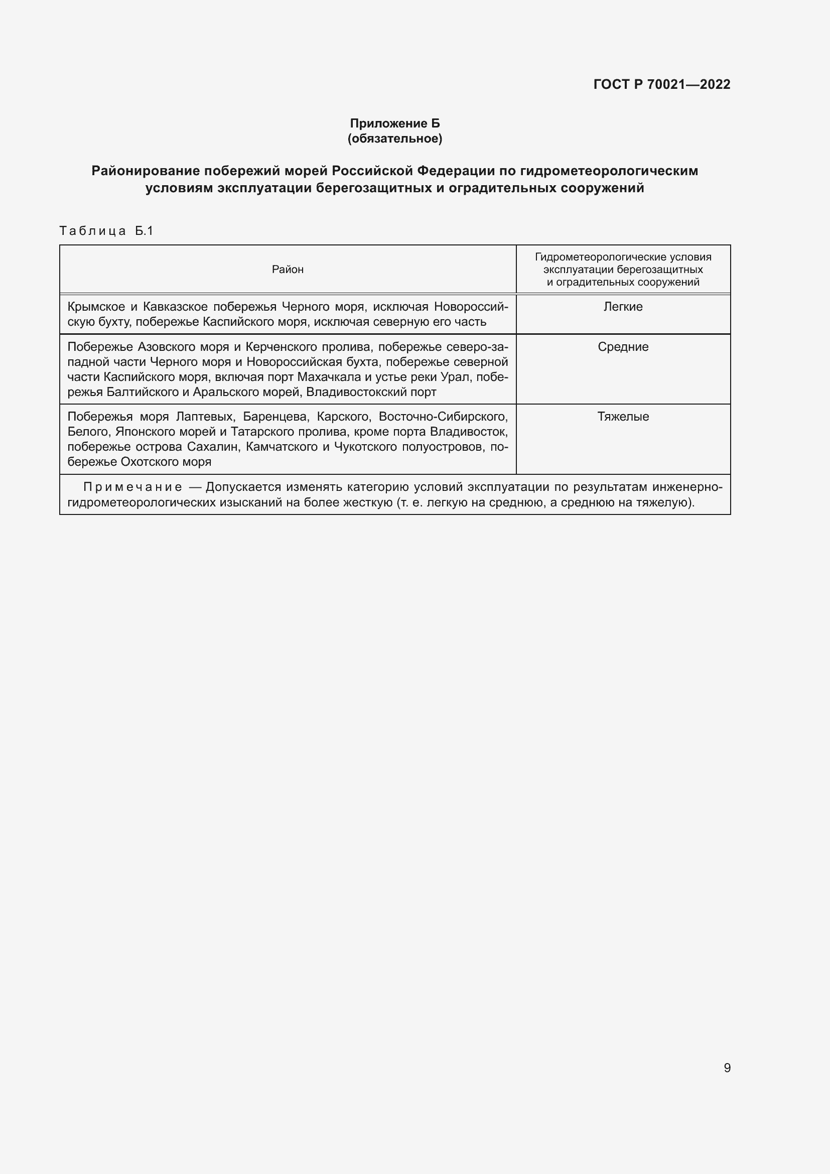 Страница 11 ГОСТ Р 70021-2022