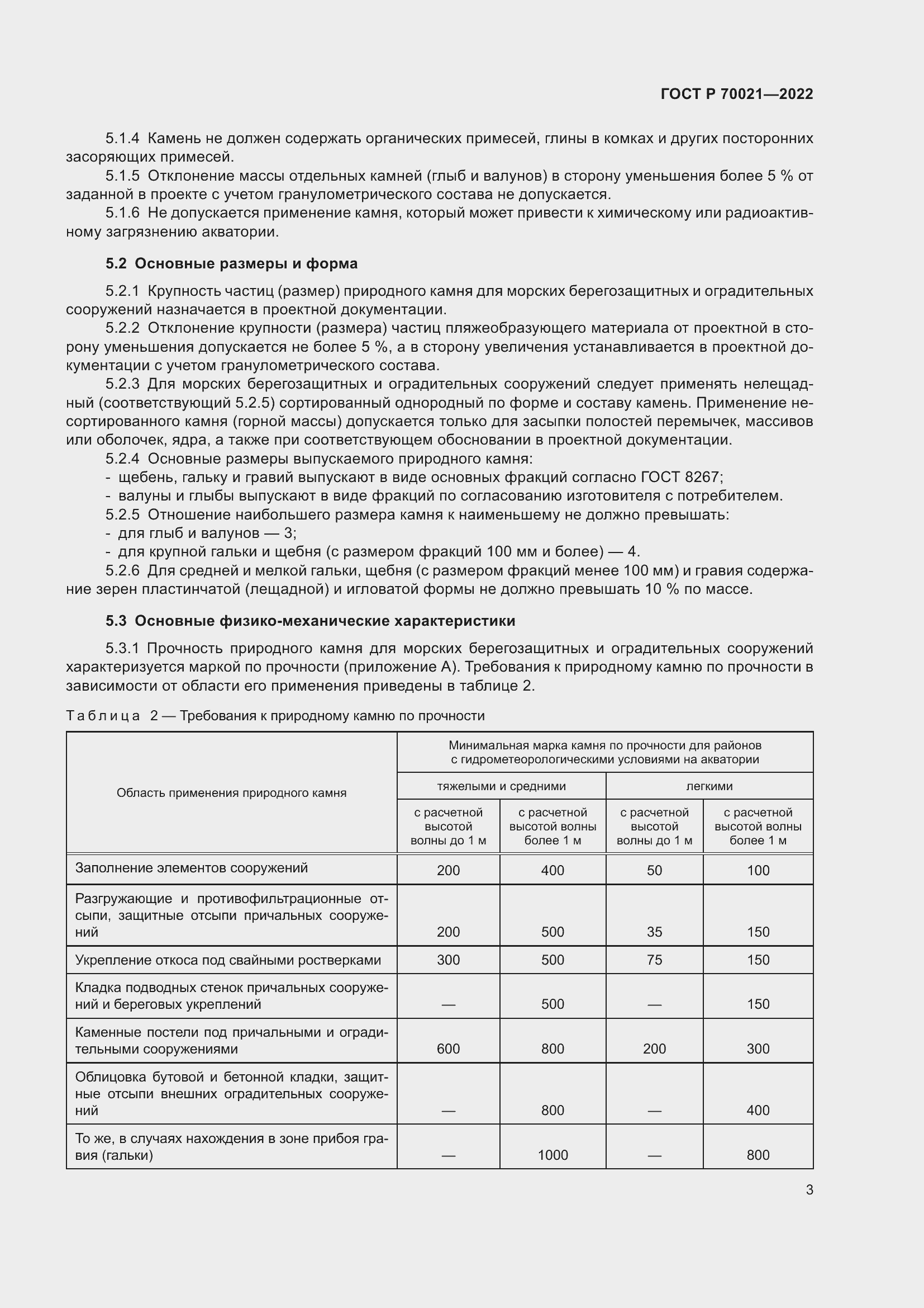 Страница 5 ГОСТ Р 70021-2022