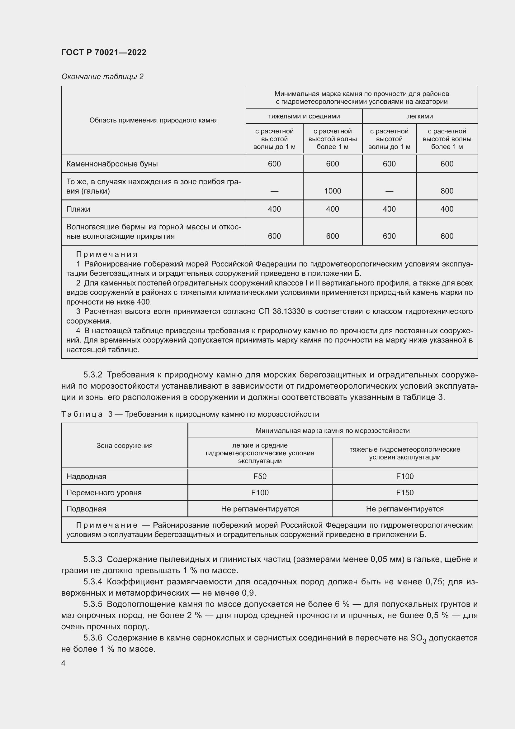 Страница 6 ГОСТ Р 70021-2022