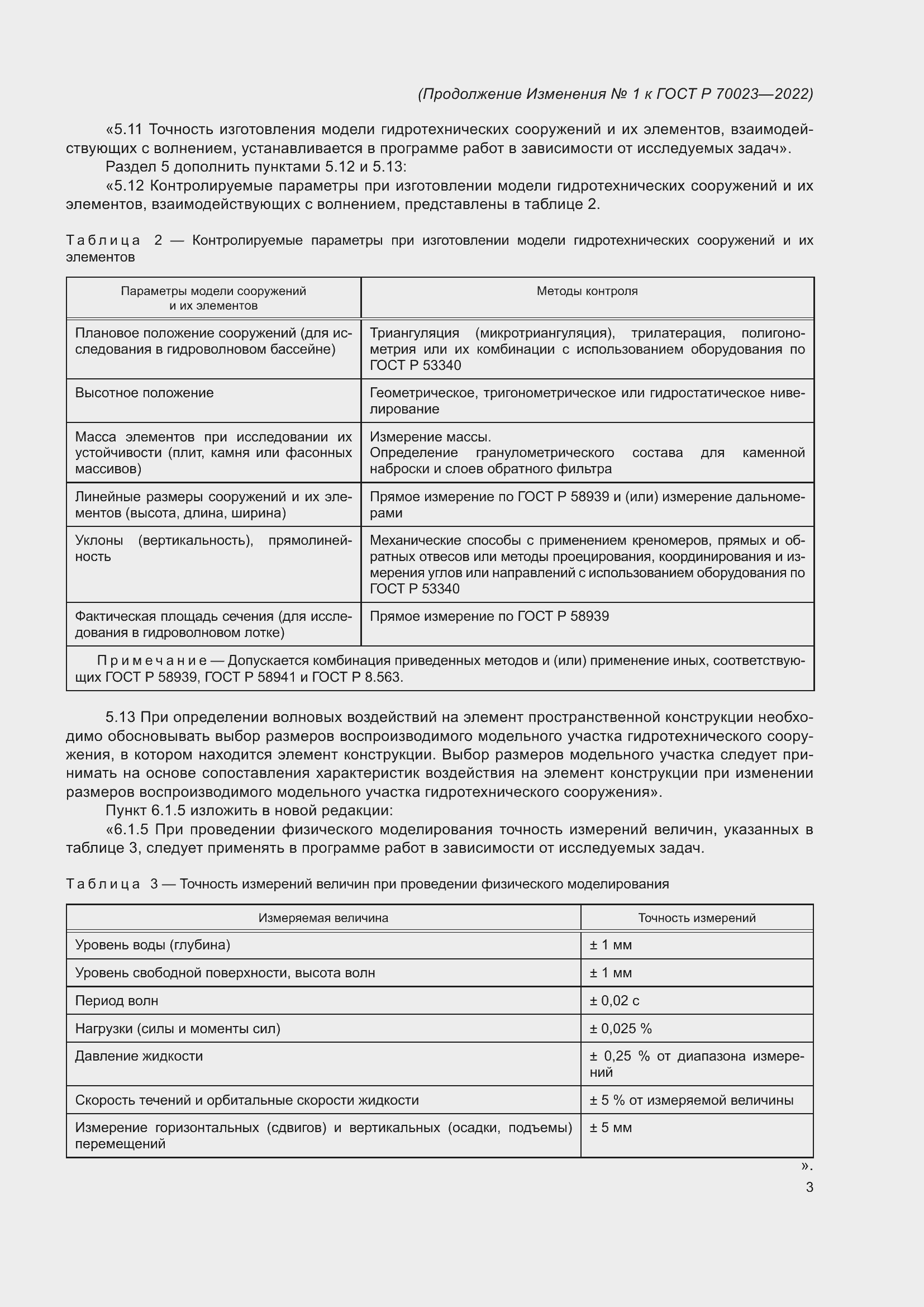 Приложение №1