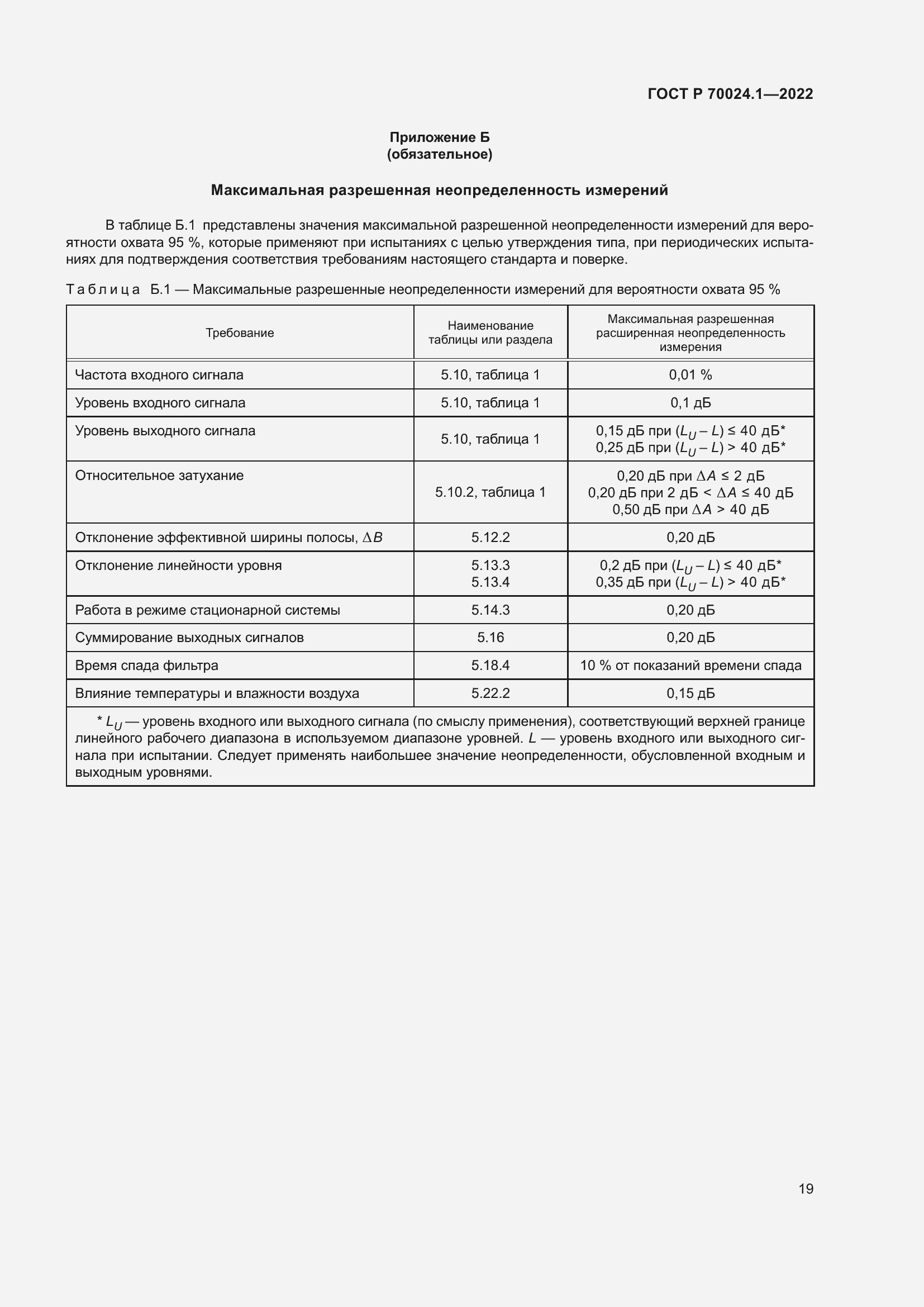 Страница 23 ГОСТ Р 70024.1-2022